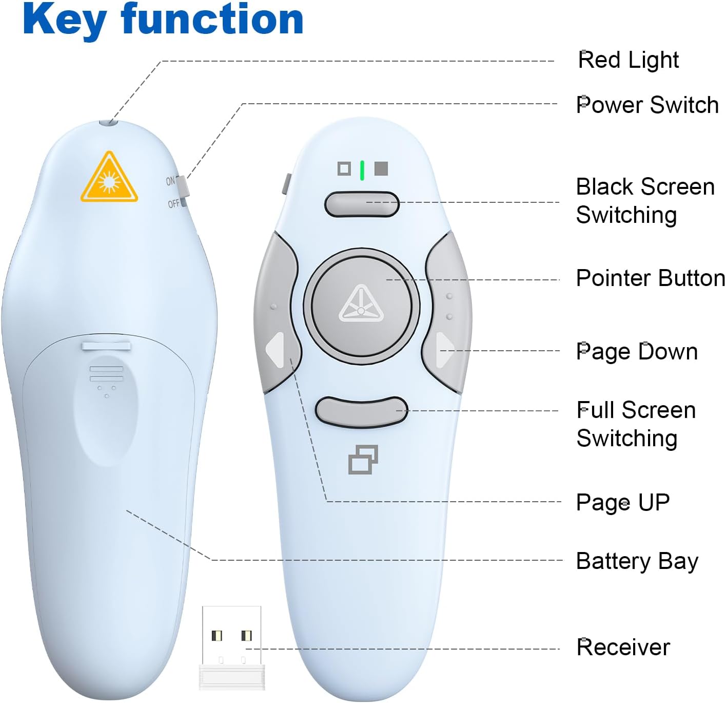 QUI Presentation Clicker Wireless Presenter Remote Clicker for PowerPoint Presentation Remote, PowerPoint Slide Advancer for Mac/Windows/Linux, Google Slide/PPT/Keynote, USB, Blue