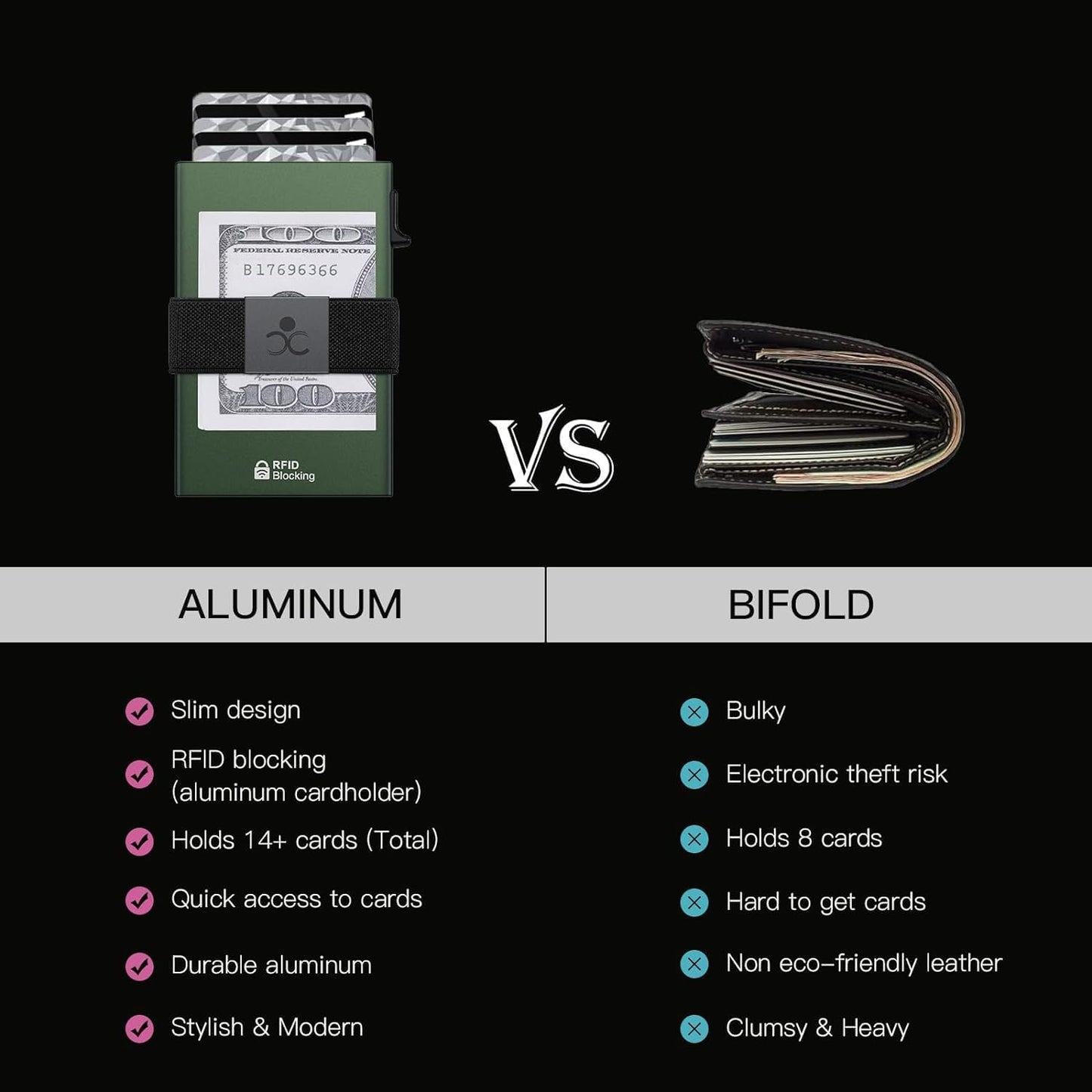 Slim Aluminum Card Holder Wallet - RFID Blocking Pop up Minimalist Wallet for Men | Front Pocket Smart Wallet Metal Card Case | Presents for Him