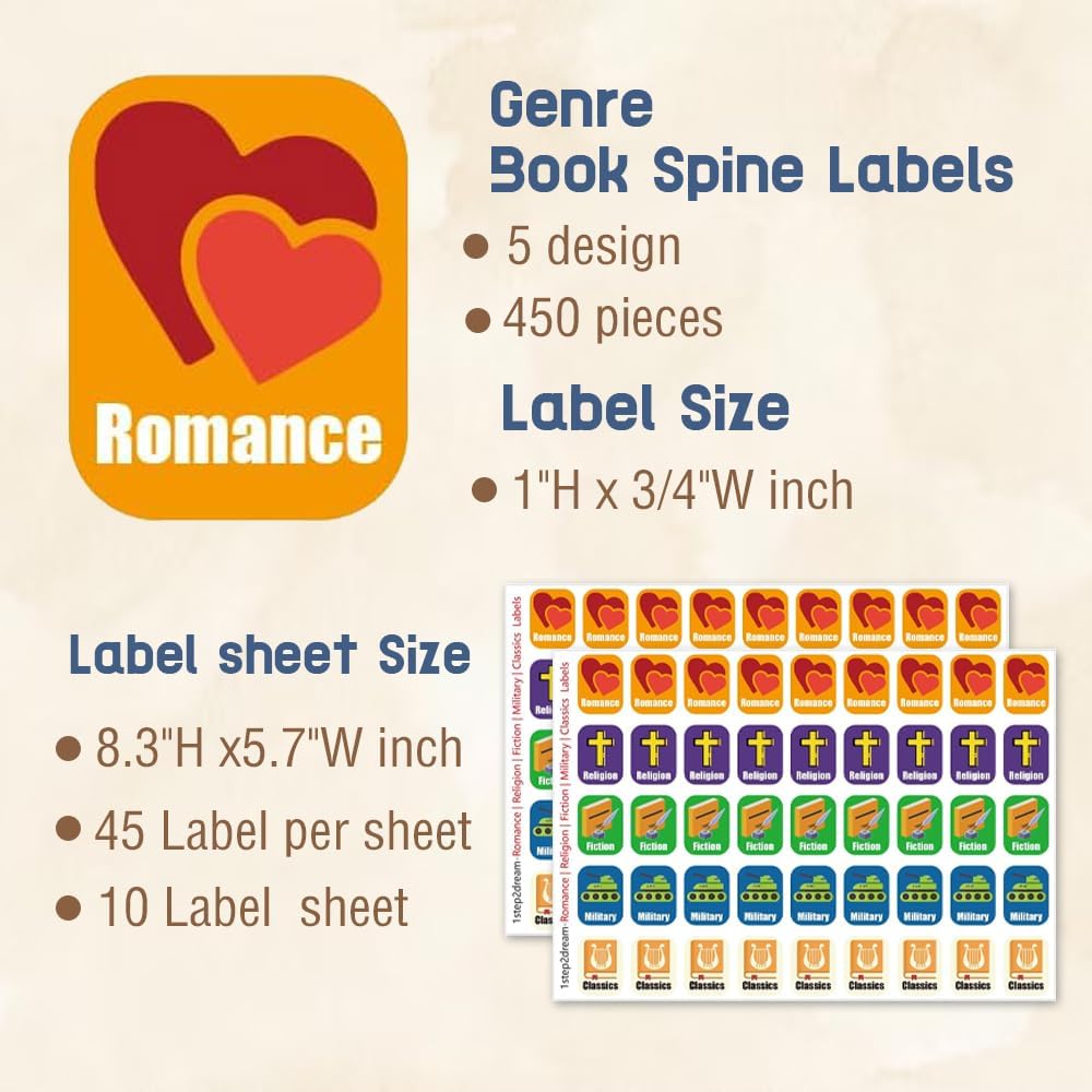 Genre Book Spine Labels for Classroom Library | 450PCS Stickers for Classroom Book Organization (Romance Religion Fiction Military Classics)