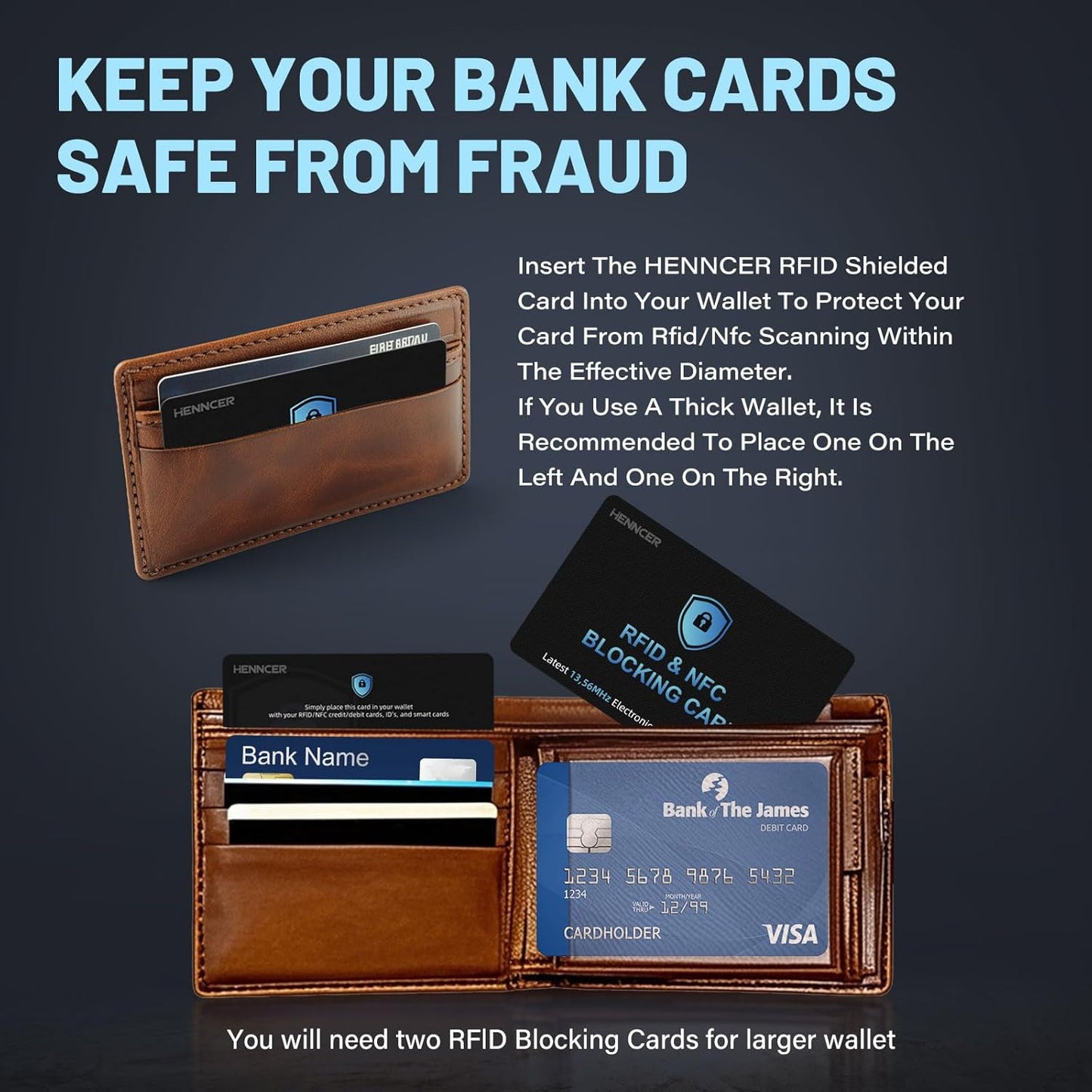 RFID Blocking Card, NFC Debit Credit Card Passport Protector, Entire Wallet Protection Blocker Set for Men & Women, Smart Slim Design Perfectly fits in Wallet and Purse (24)