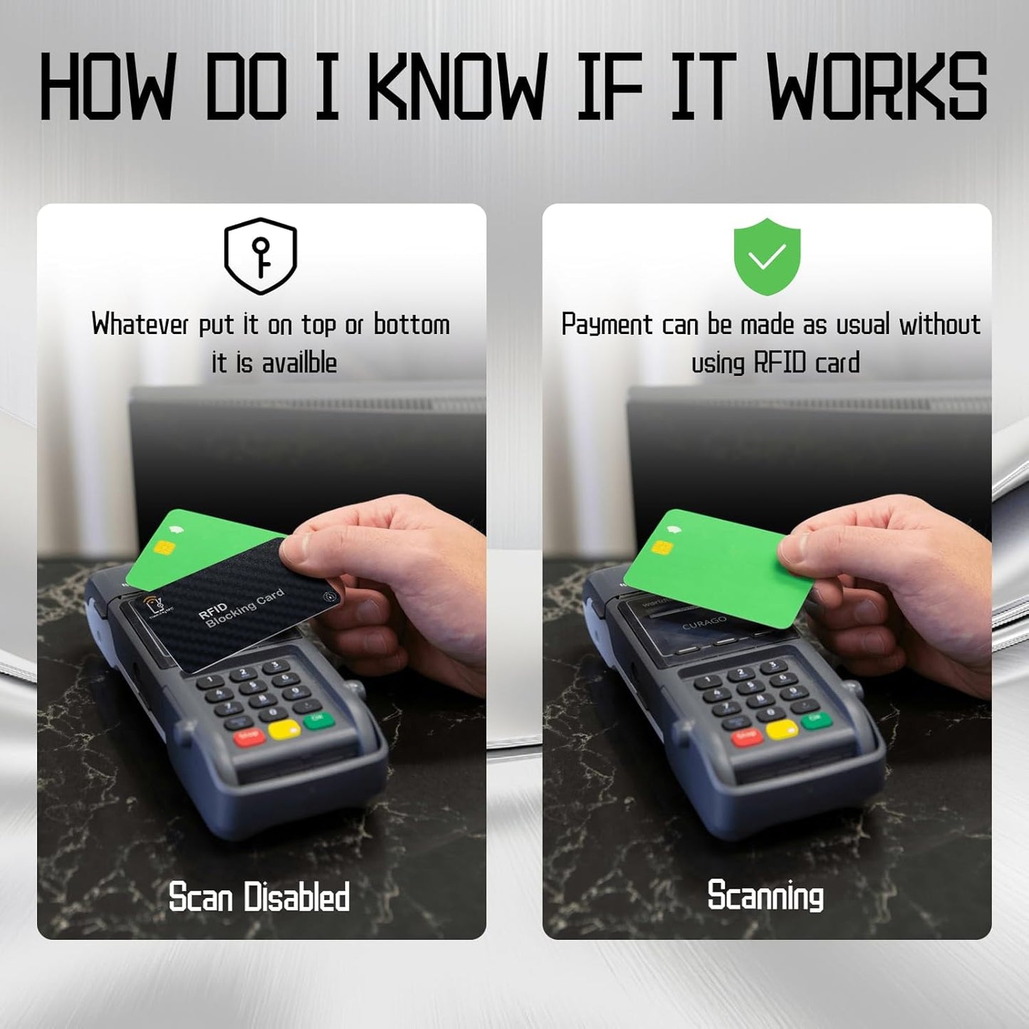 RFID Blocking Cards - 4 pcs Premium Contactless NFC Debit Credit Card Passport Protector Blocker, Smart Slim Design , for Credit Card Holder Identity Theft Prevention