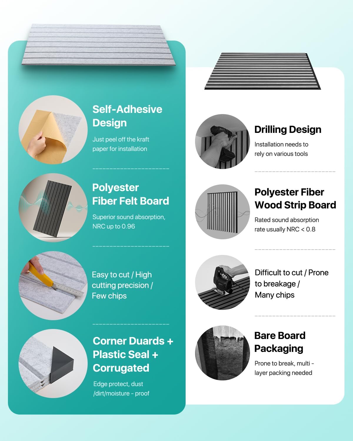 Soundsbay Large Cork Board, 71" x 47" Black Bulletin Board, 3 Pack Felt Wall Tiles Self-Adhesive, Pin Board for Walls Office Home Classroom Decor