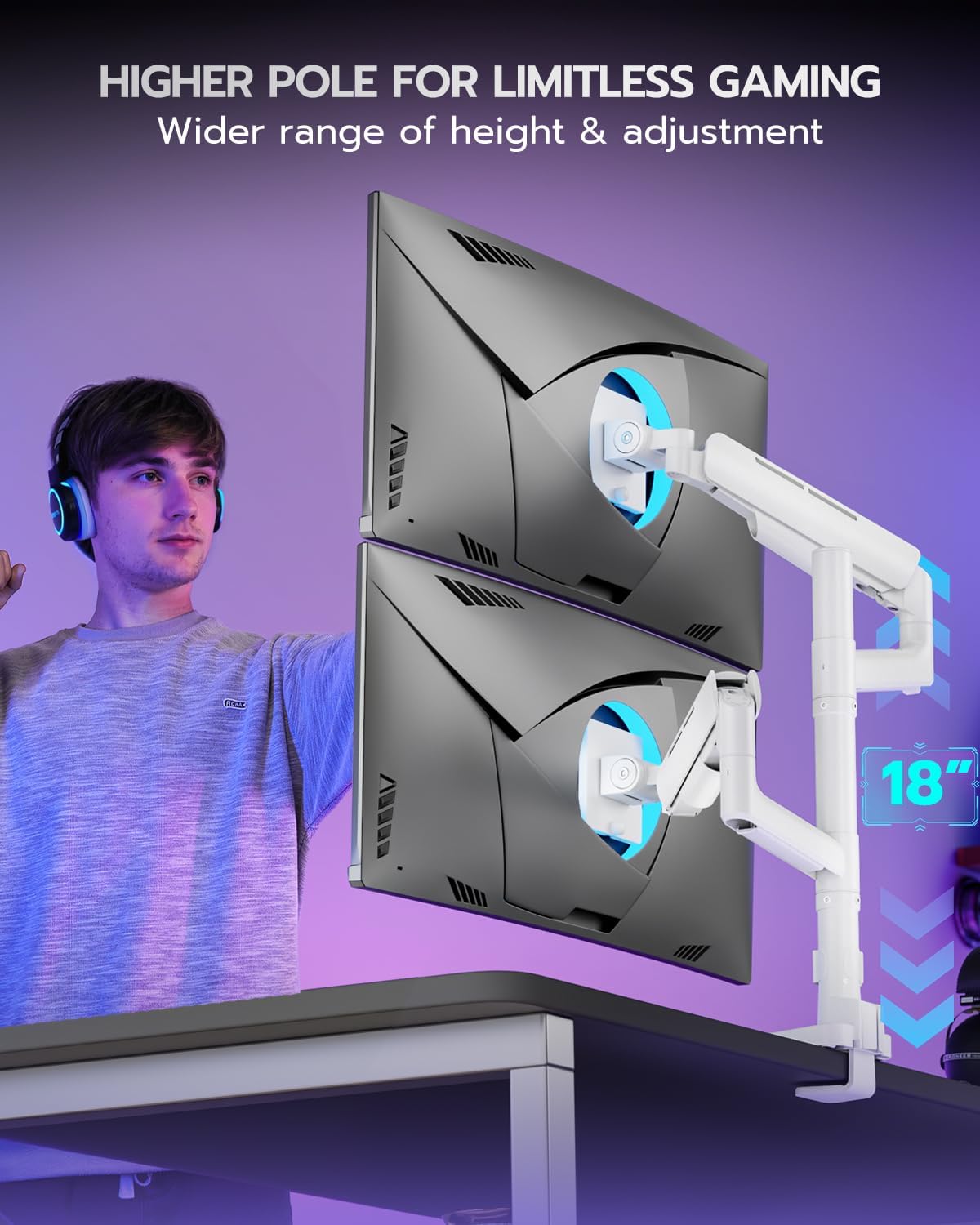 ARES WING Dual Monitor Mount for 17-49 Inch Ultrawide Heavy Duty Curved Screen, Computer Monitor Arm Desk Mount, Gas Spring Adjustable Dual Monitor Stand for Desk, White