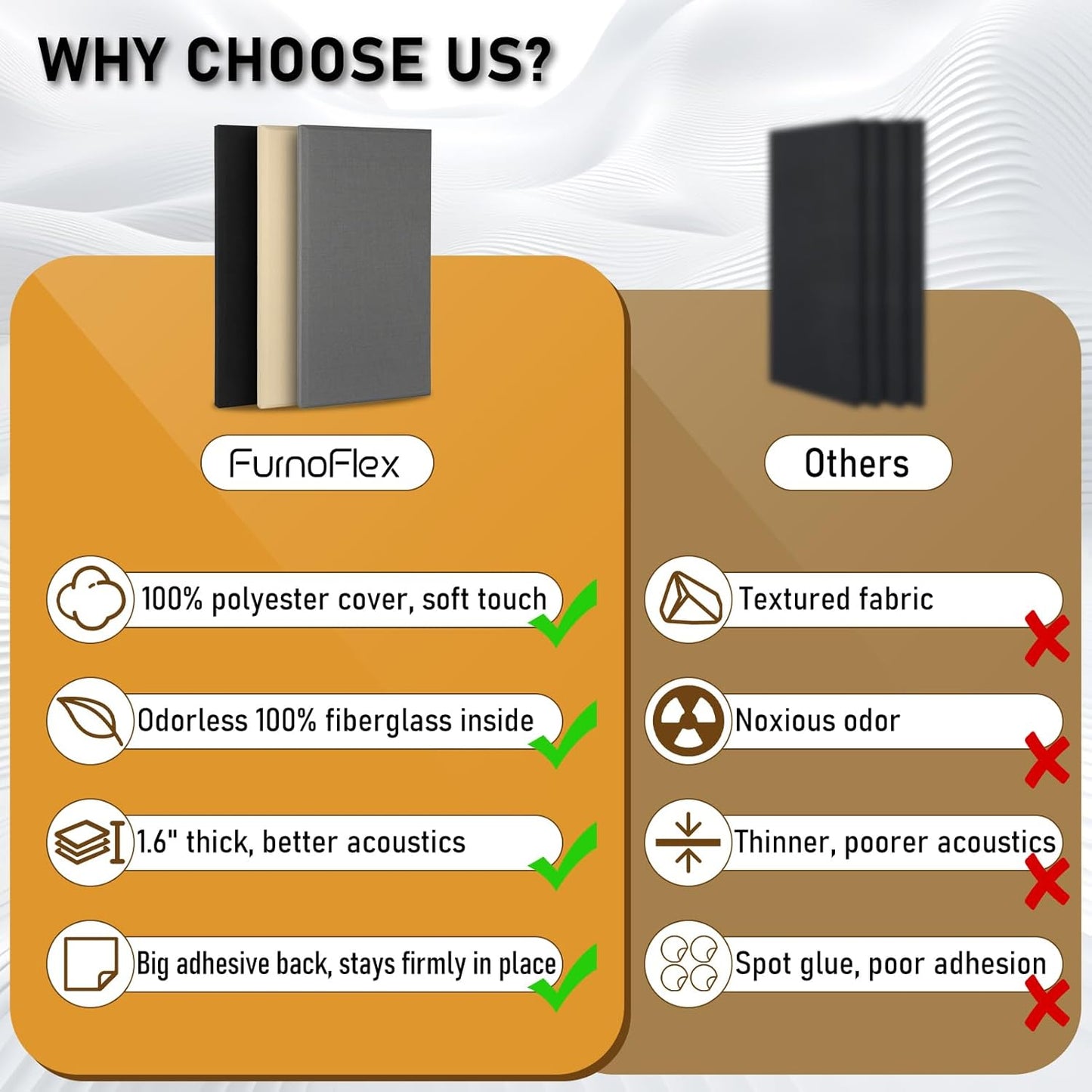 Fabric Sound Proof Foam Absorbing Acoustic Wall Panels 23.6’’x11.8’’ 4PCS Noise Cancelling for Room Home Studio Office Theater, Beige