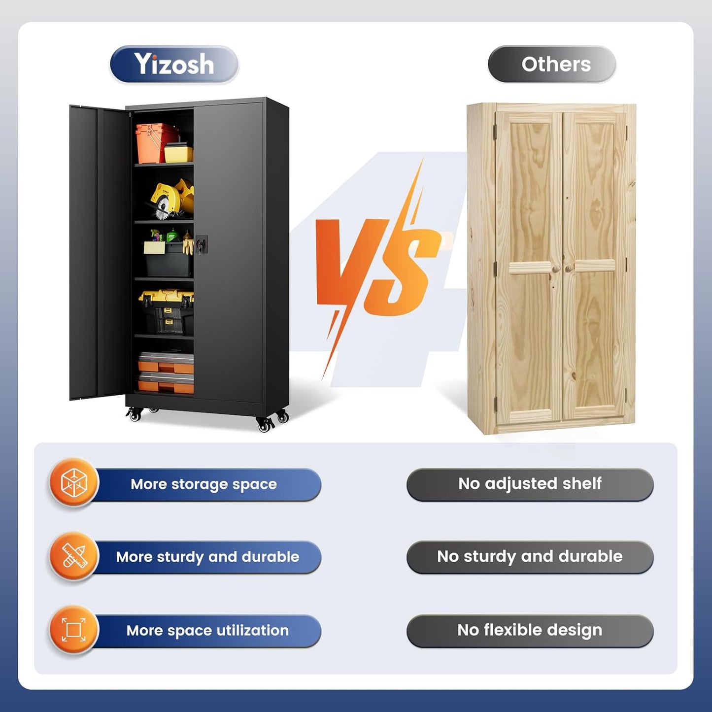 Yizosh Metal Garage Storage Cabinet with Locking Doors and Adjustable Shelves,- 75" Rolling Steel Tool Cabinet for Home Office,Garage,Warehouse