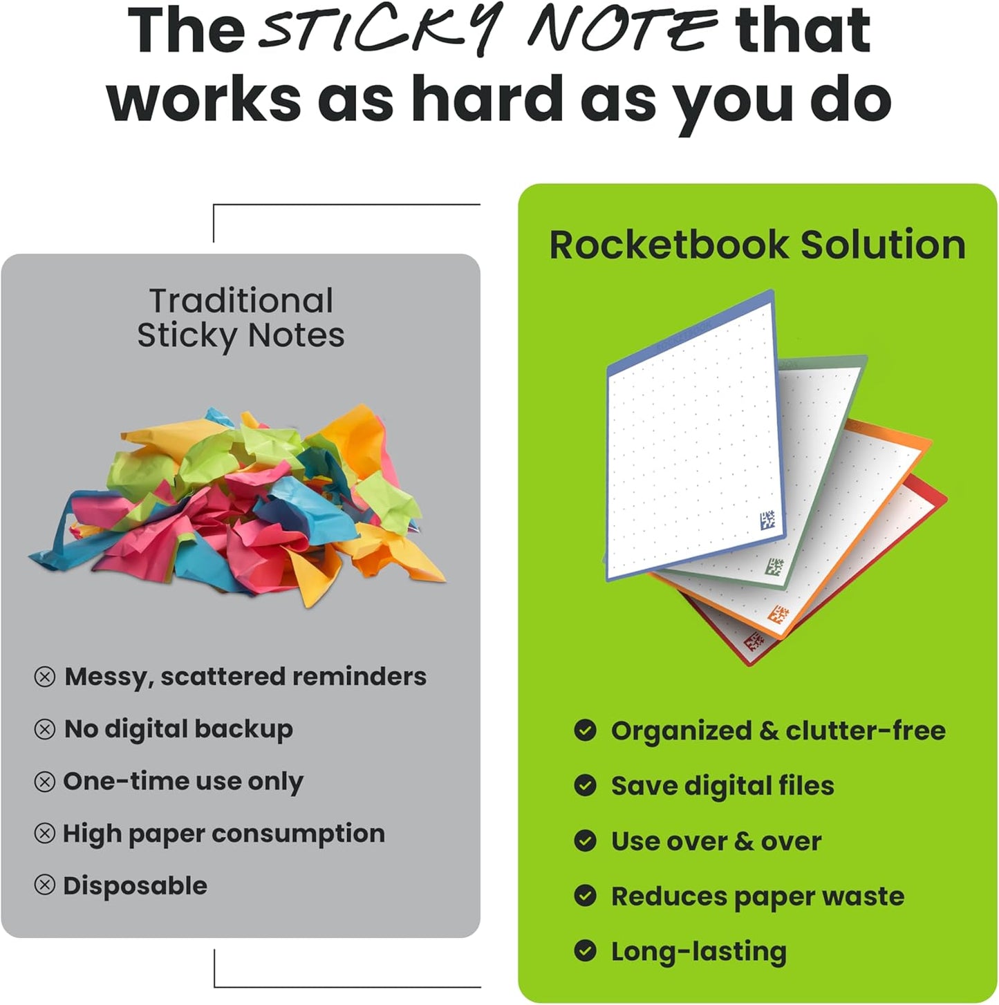 Rocketbook Reusable Sticky Notes Expansion Pack, 3"x3", 16 Multi-Colored Sticky Notes - Dotted Paper, App-Connected, Erasable, Reusable Adhesive, Ideal for to-Do Lists and Reminders