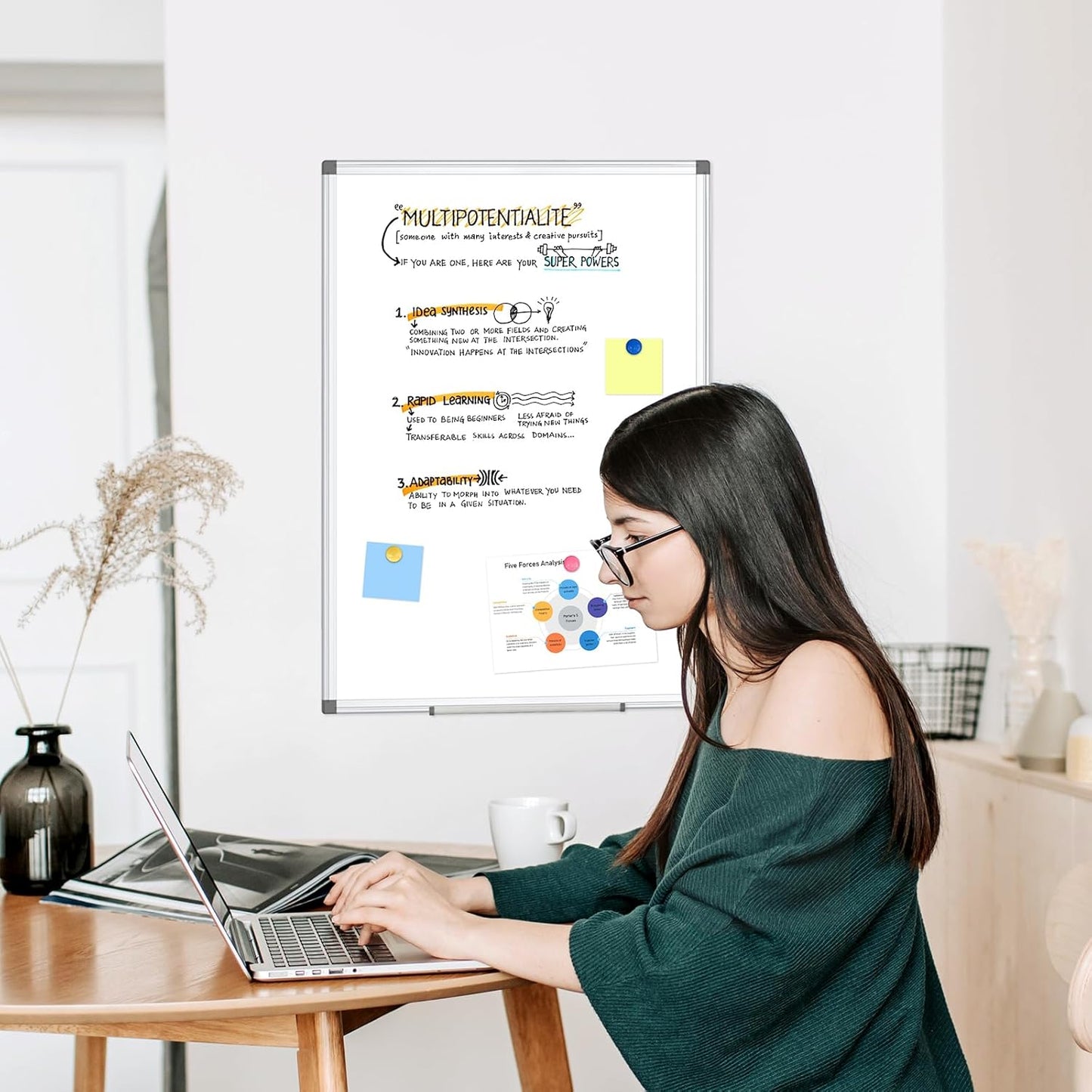 WALGLASS 4 Pack White Board, 36" x 24" Double-Sided Dry Erase White Board for Wall, Hanging Mounted Whiteboard, Horizontal or Vertical Silver Aluminium Frame for Home, School, Office, Kitchen