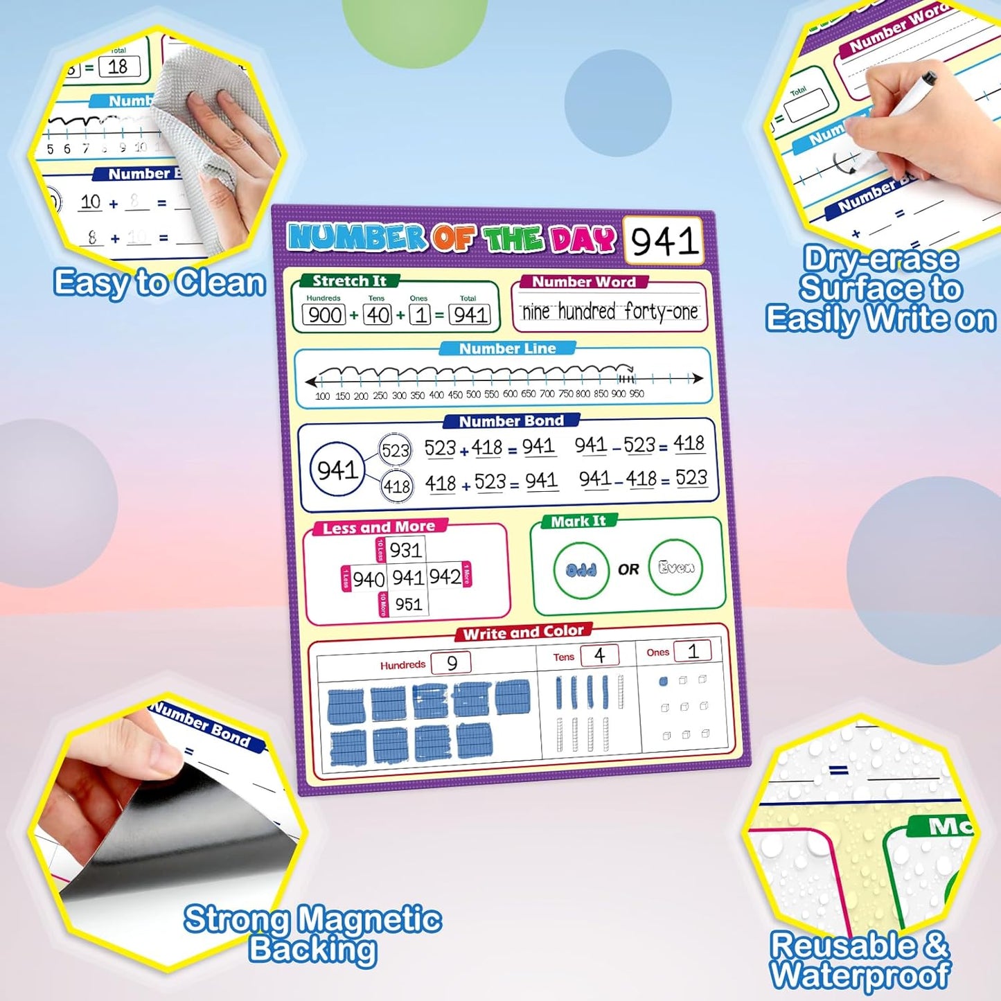 Aizweb Giant Magnetic Number of The Day Chart Paper,Dry Erase Place Value Number Line for Classroom Whiteboard Accessories,Teacher Must Have Essential Homeschool Teaching Supplies,Math Manipulative