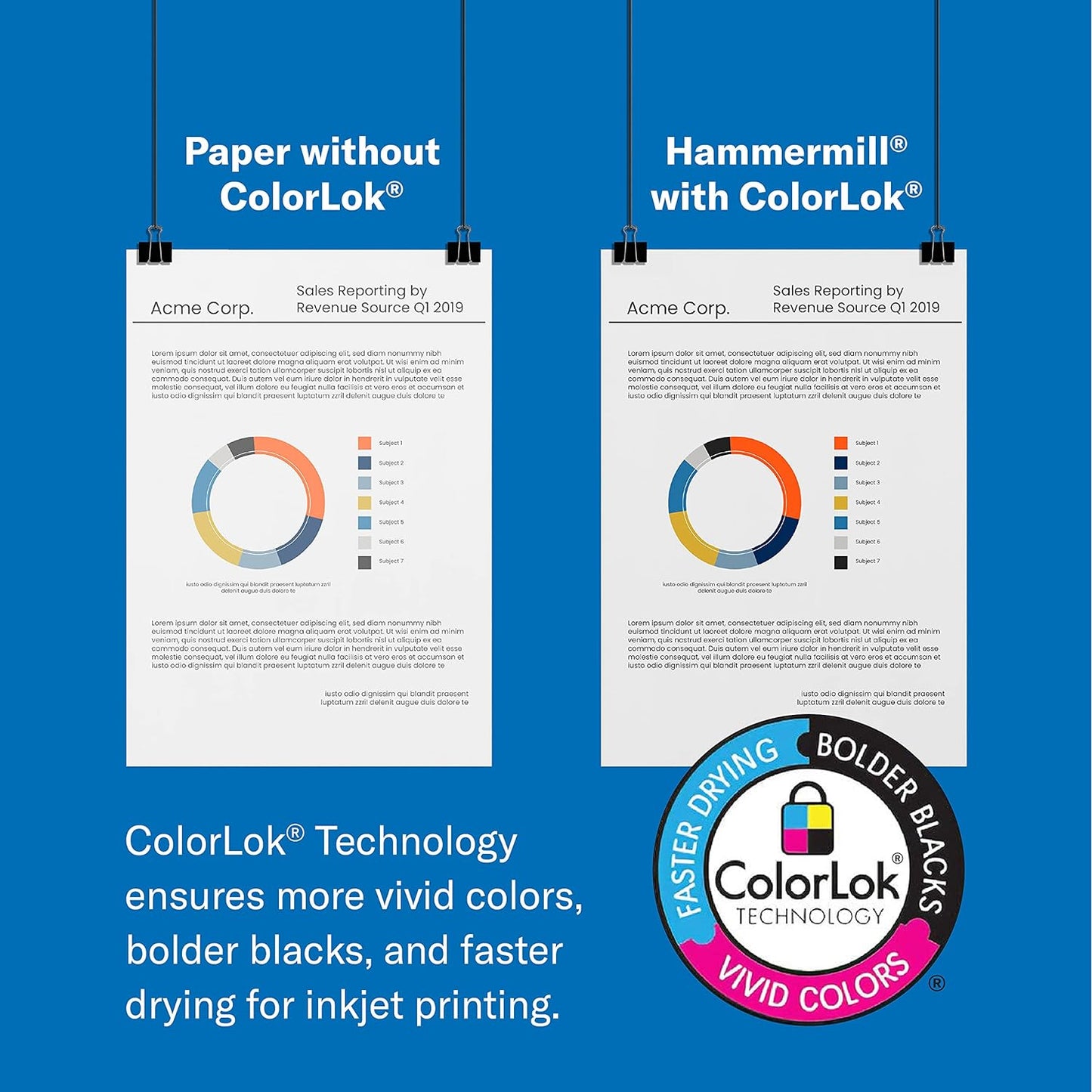 Hammermill Printer Paper, 20 lb Copy Paper, 8.5 x 11 - 1 Pallet, 40 Cases (200,000 Sheets) - 92 Bright, Made in the USA