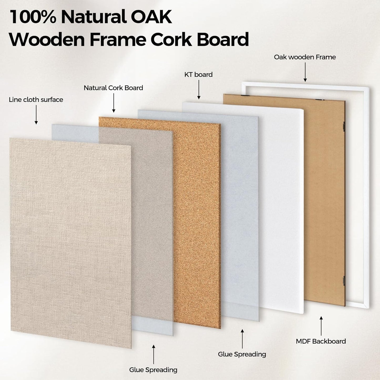 Fun Memories Cork Board Bulletin Board for Office, 24" x 36" Oak Wooden Framed Corkboard, Wall Mounted Notice Pin Board for School Home & Office, White