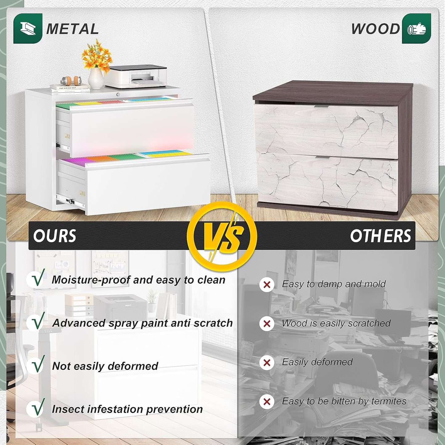 Superday Metal Lateral File Cabinet, 2 Drawer File Cabinet, White Filing Cabinets with Lock, Filing Cabinets for Home Office/Legal/Letter/A4, Home Office Furniture for Hanging File