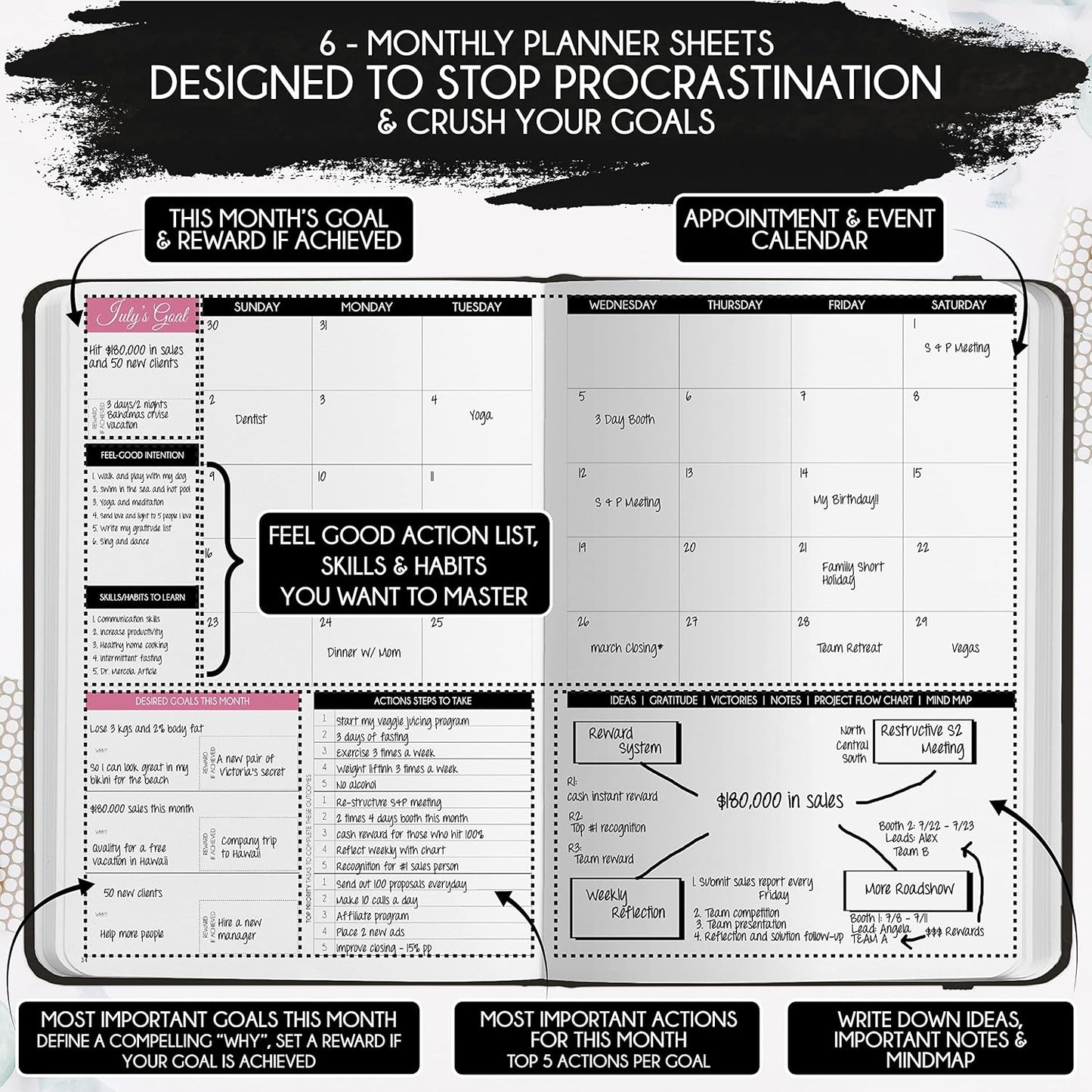 Law of Attraction Life & Goal Planner - A 90 Day Journey Creating Your Dream Life - Personal Gratitude Journal, Week Success Planner, Vision Board & Organizer + Planner Stickers, Undated