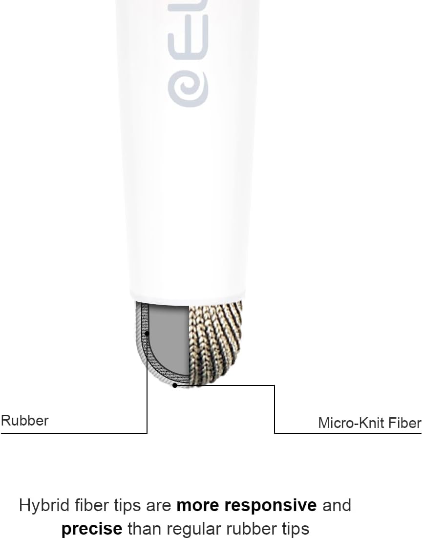 ELZO Capacitive Stylus Pens Premium Metal Slim Combo 4 Pack Tips for All Touch Screens iPad & Android Tablets DELL/Samsung/HP/Asus/Surface/Samsung/iPhone/LG (Blue/Purple/Yellow/Pink)