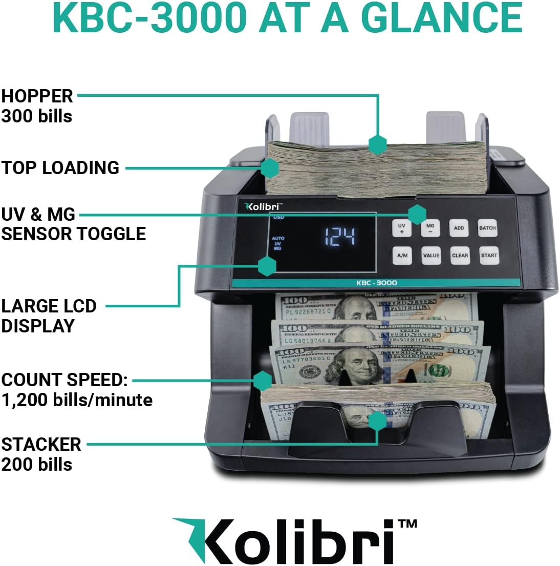 KOLIBRI Money Counter Machine, KBC-3000 with UV/IR Counterfeit Detection – Top Loading Bill Counting Machine w/ValuCount, Add and Batch Modes – Fast Speed 1,200 Notes/Min