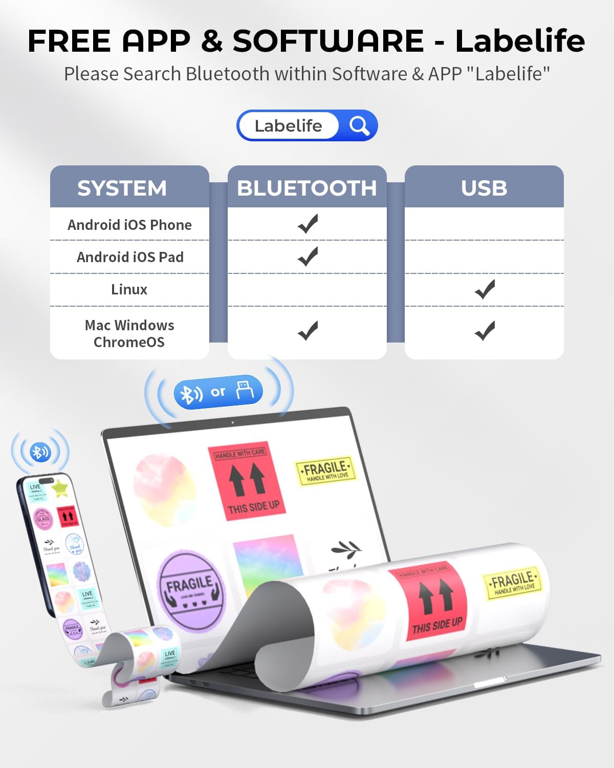 Phomemo Label Printer, 4x6 Shipping Label Printers for Small Business, Wireless Thermal Printer Compatible with Android&iOS, Windows, Chrome, Bluetooth Printers Used for Amazon, Ebay, Shopify, USPS