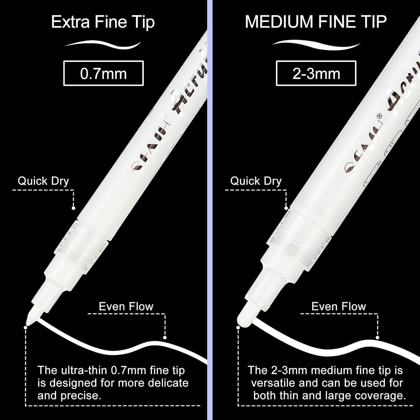 SFAIH White Paint Markers Paint Pens - 8 Pack Acrylic Permanent Marker for Rock Painting, Wood, Metal, Fabric, Plastic, Canvas, Glass, Ceramic, Art Projects, 2-3MM Medium Tip & 0.7mm Extra Fine Tip