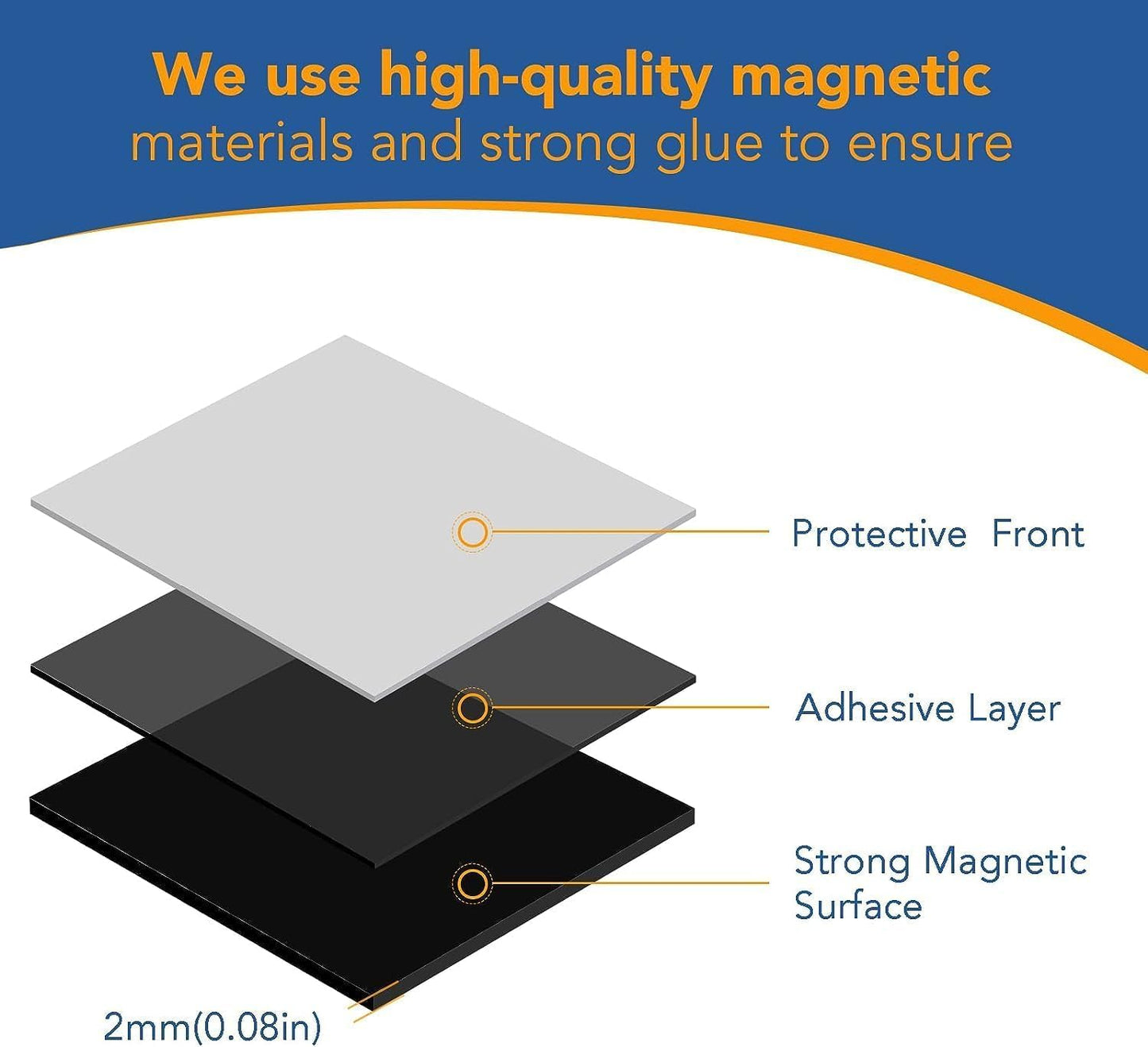 DIYMAG Adhesive Magnetic Sheets - |Each 20x20x2mm| (110 PCS) Align Image with The Magnetics Sheet,Then,Tear Off The Protective Film to Stick The Images on Surface of Binder