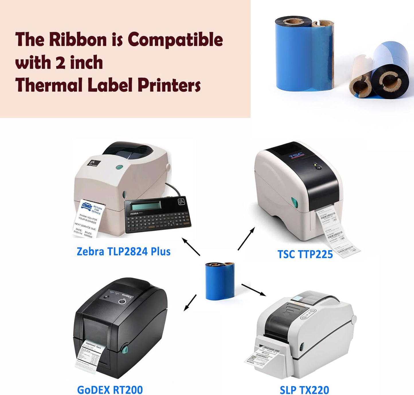 2.24" x 244' Oil Change Sticker Printer Ribbon, Premium Resin Ribbon, 57mm x 74m Black Thermal Transfer Ink Ribbon for Zebra TLP2824, GoDex RT200.. 1 Roll