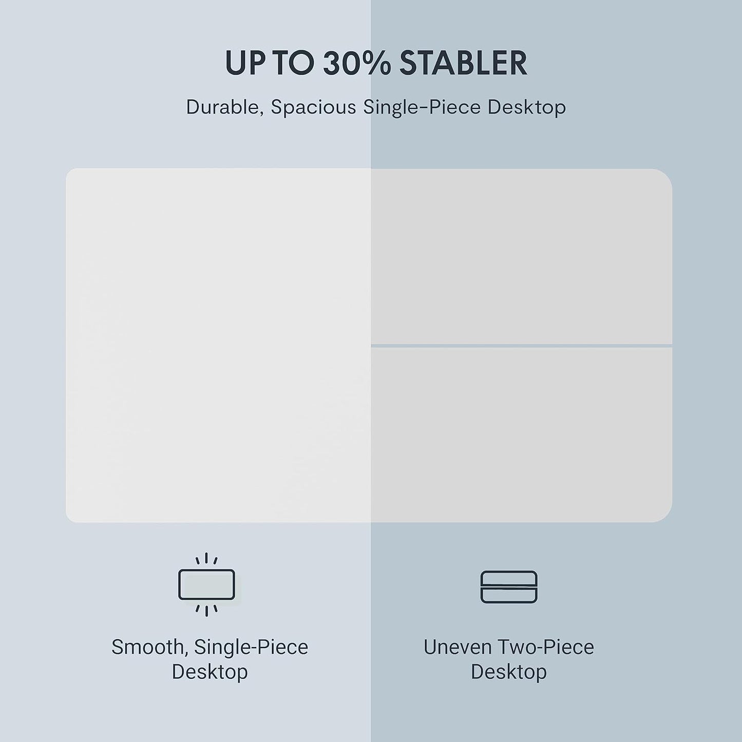 FLEXISPOT EN1 One-Piece Standing Desk 48 x 30 Inch Desktop Adjustable Height Electric Desk for Home Office and Computer Workstation (White Frame + White Top, 2 Packages)