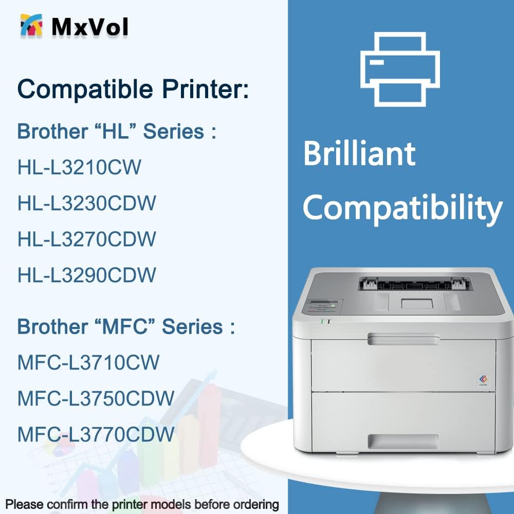 MxVol Compatible Brother DR223CL DR-223CL Drum Unit Replacement for Brother HL-L3290CDW MFC-L3710CW MFC-L3750CDW HL-L3210CW MFC-L3770CDW HL-L3230CDW HL-L3270CDW Printer Drum Unit, 4-Pack (NO Toner)