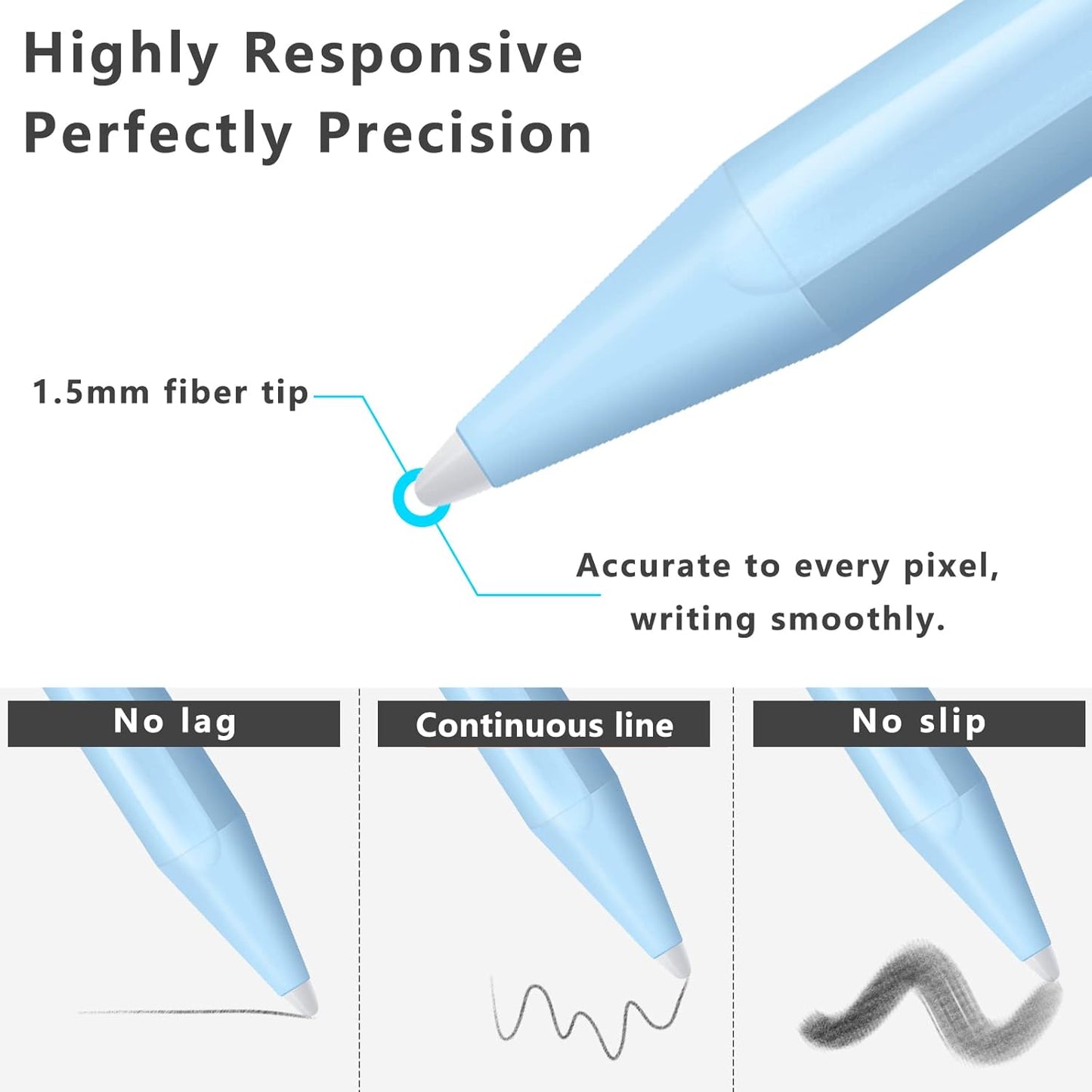 Stylus Pen for iPad (2018-2025) with Fast Charging & Palm Rejection, Pencil for Apple iPad 11th A16/10/9/8/7/6th, Pro 11“13”M4/12.9 inch, Air 11/13 inch M3 2025&M2 2024/5/4/3rd, Mini A17 Pro/6/5th