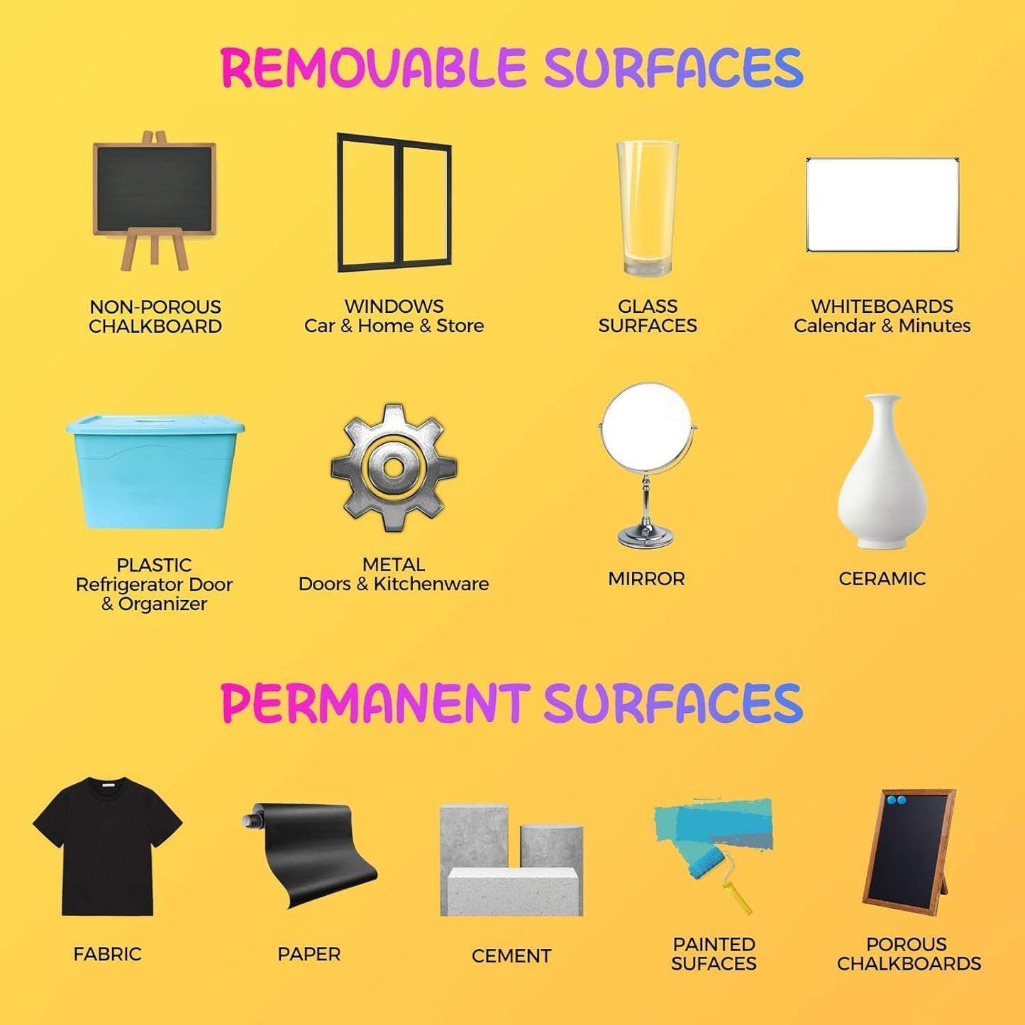 SFAIH 10 Pastel Liquid Chalk Markers [1s Wet Wipe] - No Residue, 6mm Chalkboard Markers for Blackboard, Calendar, Windows, Glass, Zero Dust, Non-Toxic, Chalk for Kids, School Teacher Must Haves