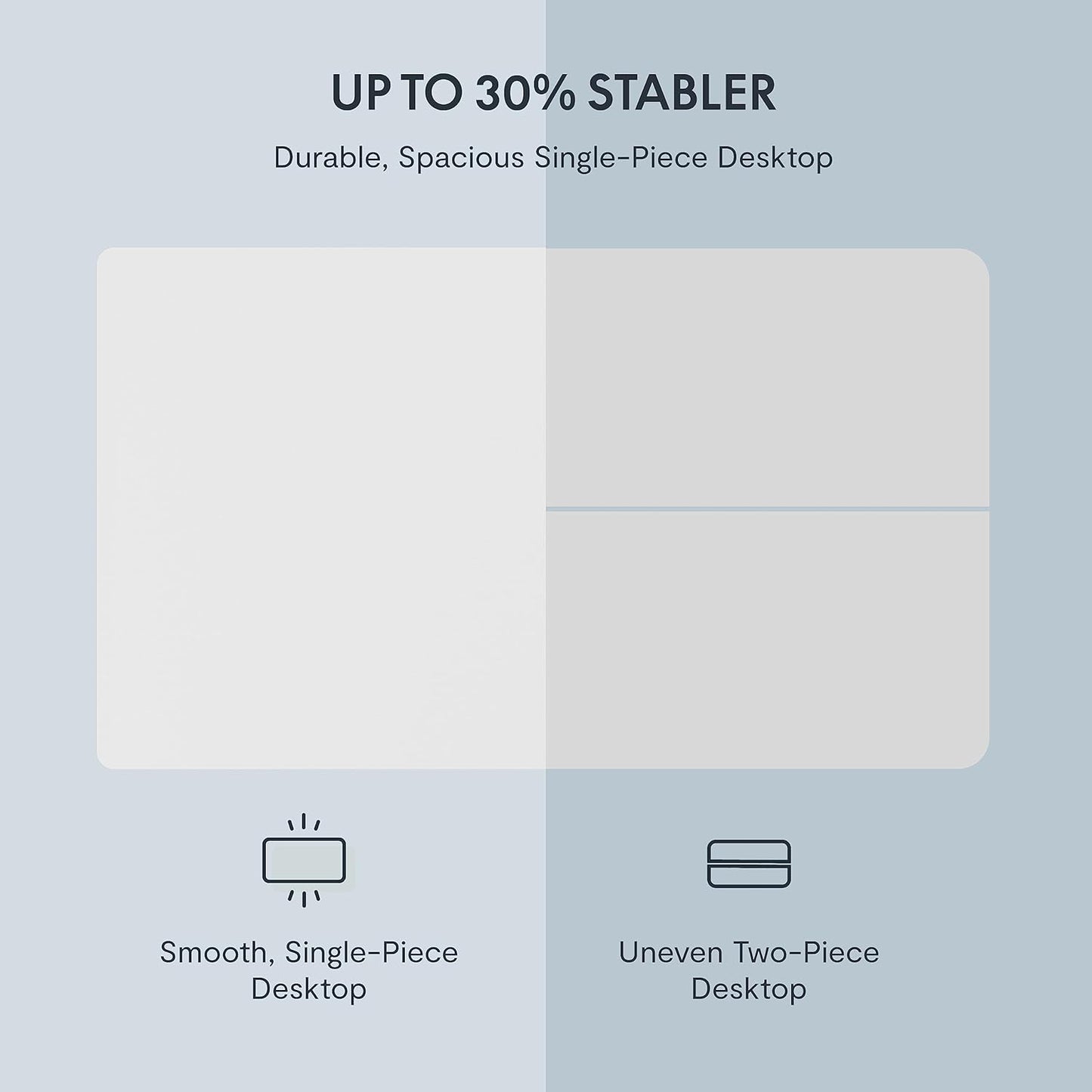 FLEXISPOT EN1 Whole Piece Standing Desk 55 x 28 Inches Stand Up Desk Workstation for Home Office (White Frame + White Top, 2 Packages)