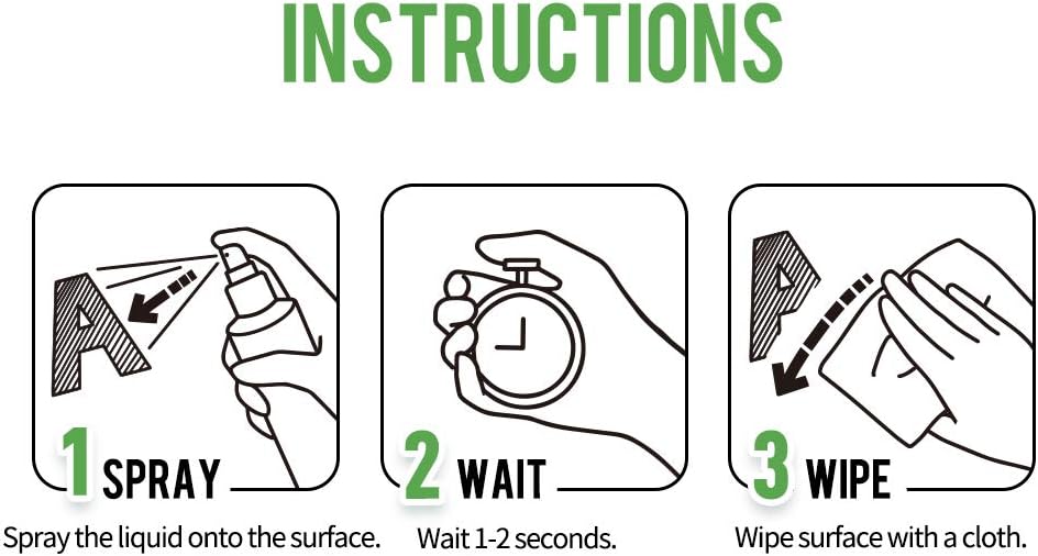 loukin Non-Toxic Whiteboard Cleaner, 3.4 fl oz Dry Erase Board Cleaner, Low-Odor White board Cleaning Spray, Removes Stubborn Marks from Whiteboards