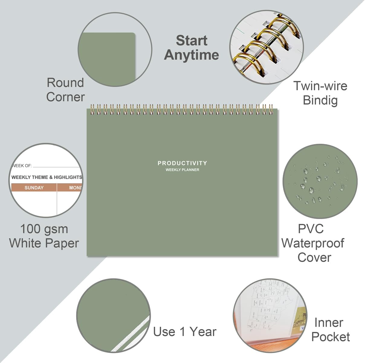 Weekly Productivity Planner - 8.5" x 11" Dashboard Desk Notepad Has 6 Focus Areas to List Tasks for Goals, Projects, Clients, Academic or Meal-Organize Your Daily Work Efficiently, 54 Weeks, Green