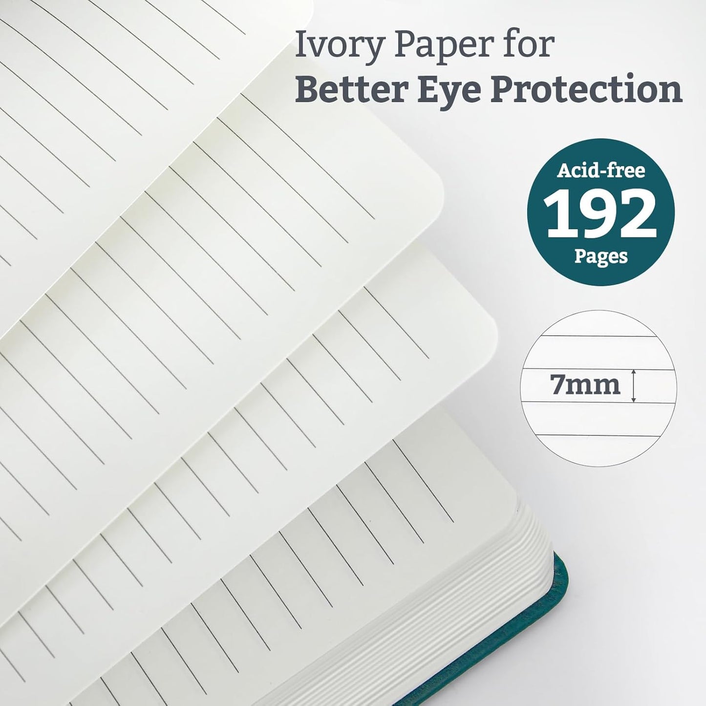 Hardcover Lined Bullet Dotted Journal Notebook, A5 140 192 Pages 100 120Gsm Paper College ruled for School,Work,Travel,and Daily Planning，5.7''*8.3'' (12, Turquoise, A5 Lined)