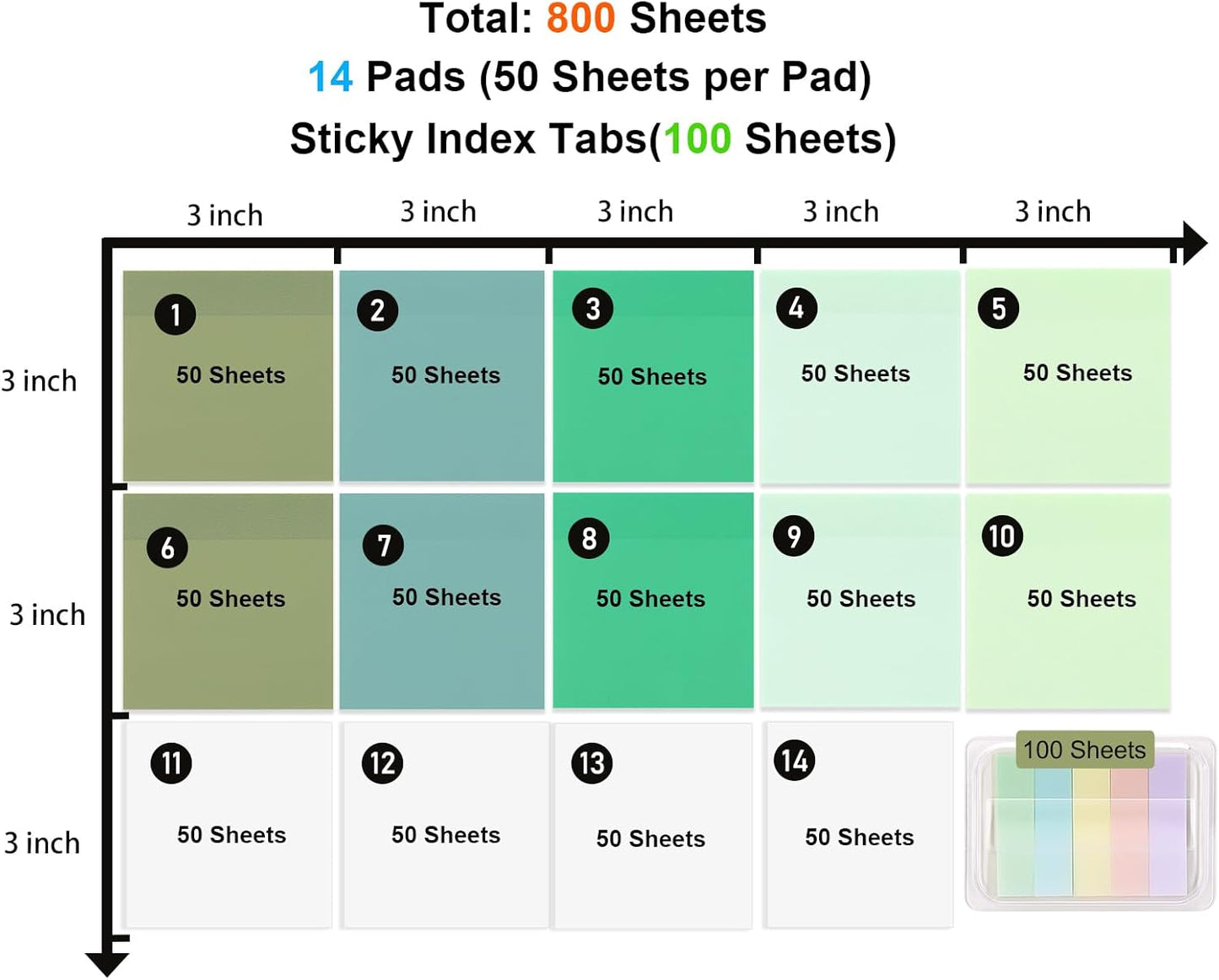 ‎SYMDROMIA Transparent Sticky Notes, 3"x3" Clear Post Translucent Sticky Notes with See Through Self-Adhesive Sticky Pads for Office School College Supplies, 800 Sheets Forest Green