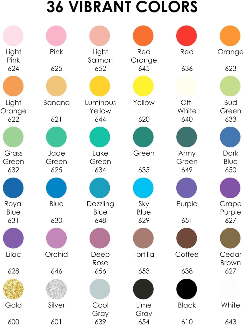 Grabie 36 Dual Tip Acrylic Paint Markers, Acrylic Paint Pens, Fabric Markers for Fabric, Canvas, Rock, Glass, Wood, Paper, DIY, Canvas DIY Art Supplies Kit