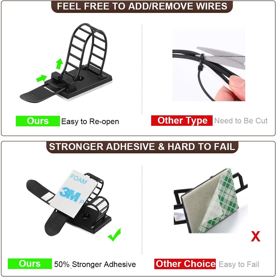 Adhesive Cable Management Clips, 100Pcs Adjustable Nylon Cable Strap Ties Wire Clips Clamps Organizer with Strong Adhesive Tape, Extra Screw & Hole for Strong Fixation Home Office - 3.55 Inch Black