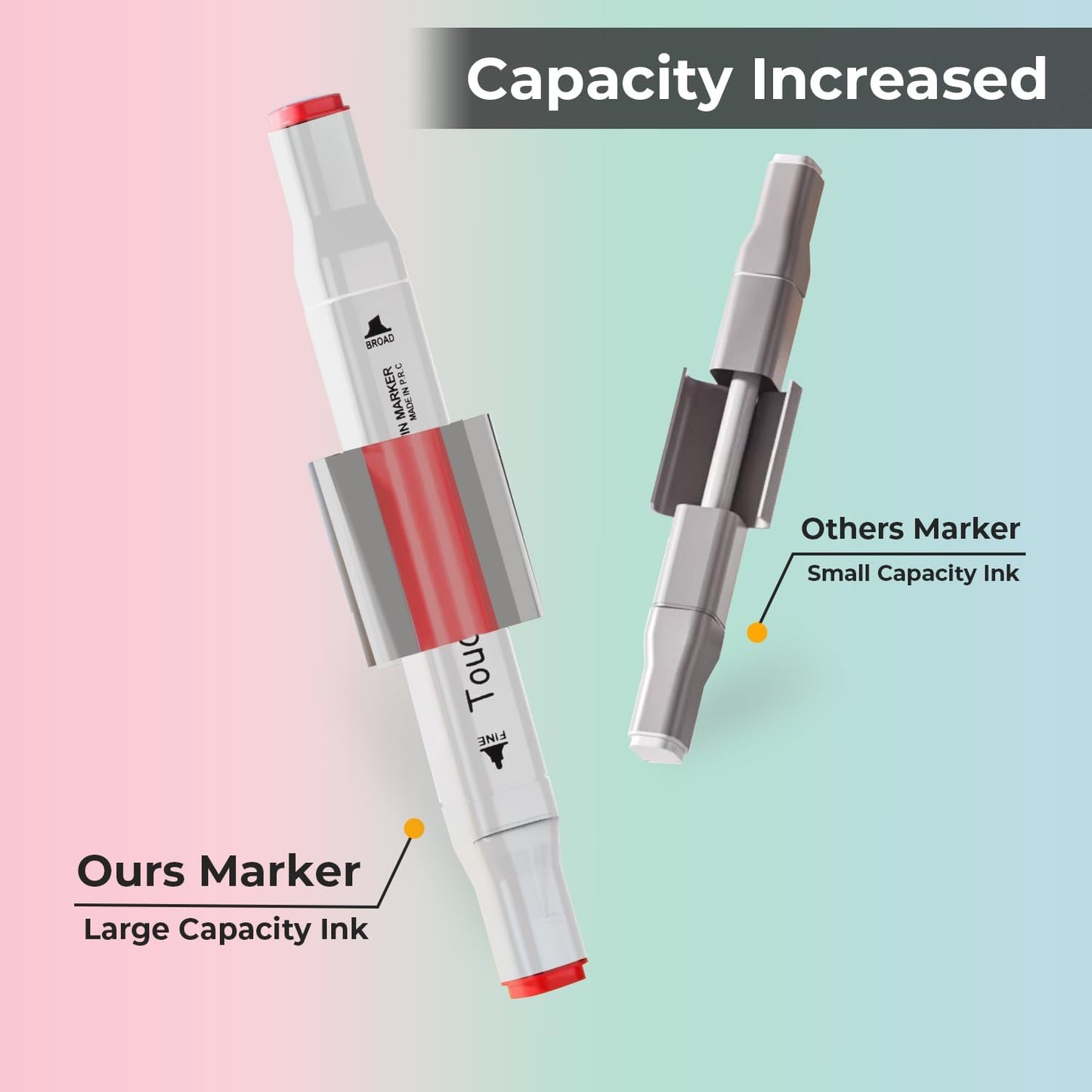 Y YOMA 60 Color Alcohol Markers Dual Tip Art Drawing Coloring Marker Permanent Sketch School Supplies Aesthetic Gift for Kids Adults Comic Anime Manga Illustration