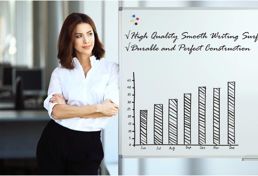 Lockways 48 x 36 Inch White Board 2 Pack | Dry Erase Boards Magnetic Whiteboard for Office School and Home