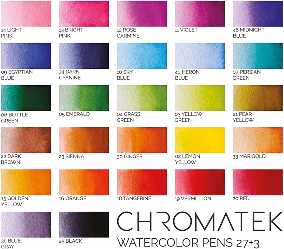CHROMATEK 30 Watercolor Brush Pens - 15 Page Tutorial Pad and Online Video Series - Real Brush Tip, Vivid, Blendable - Professional Artist Quality - 27 Colors - 3 Aquapens
