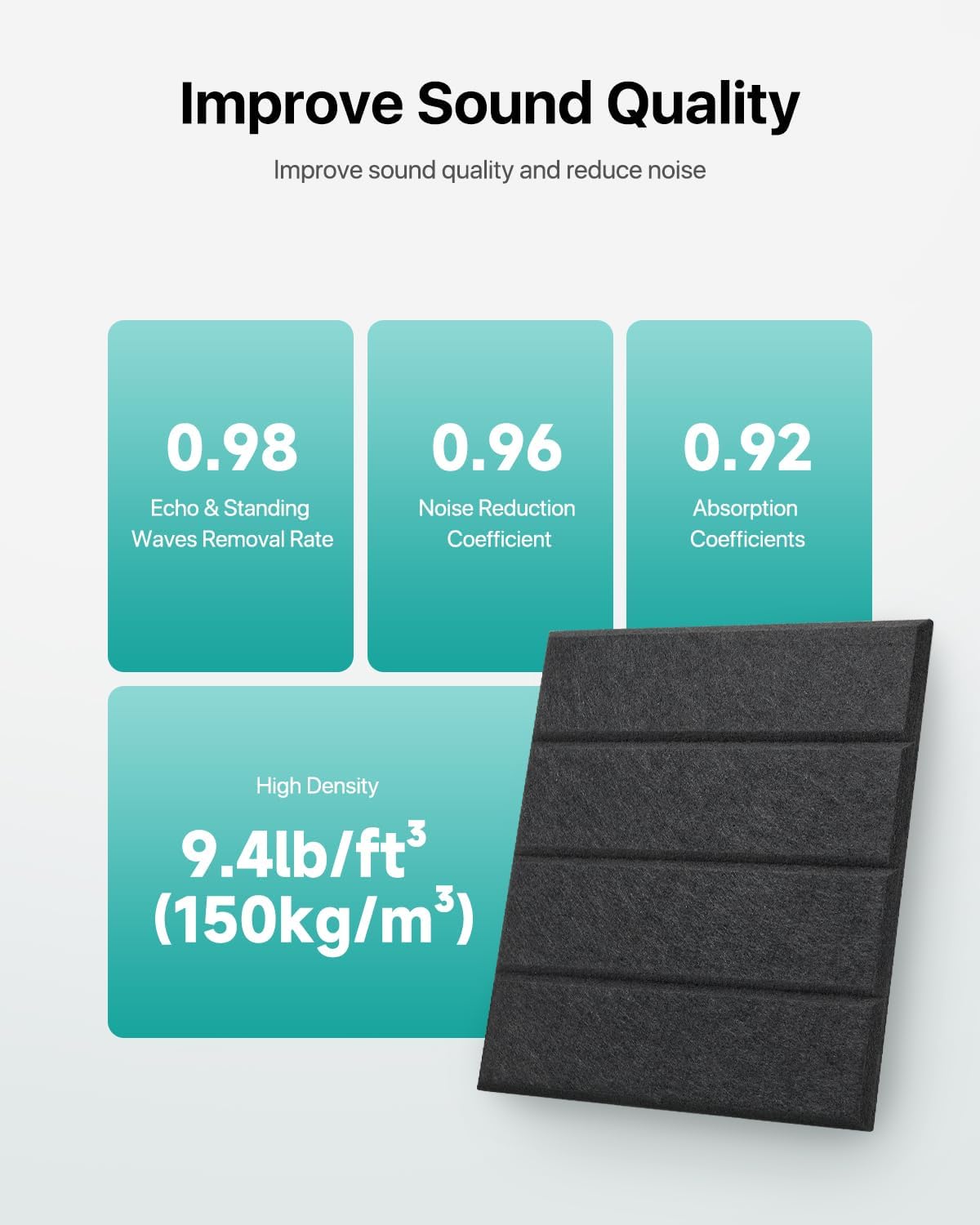 18 Pack Sound Proof Foam Panels for Walls, Self-Adhesive Acoustic Panels Sound Absorbing, 12" X 12" X 0.4" High Density Soundproof Wall Panels Tiles for Door, Ceiling, Home Office