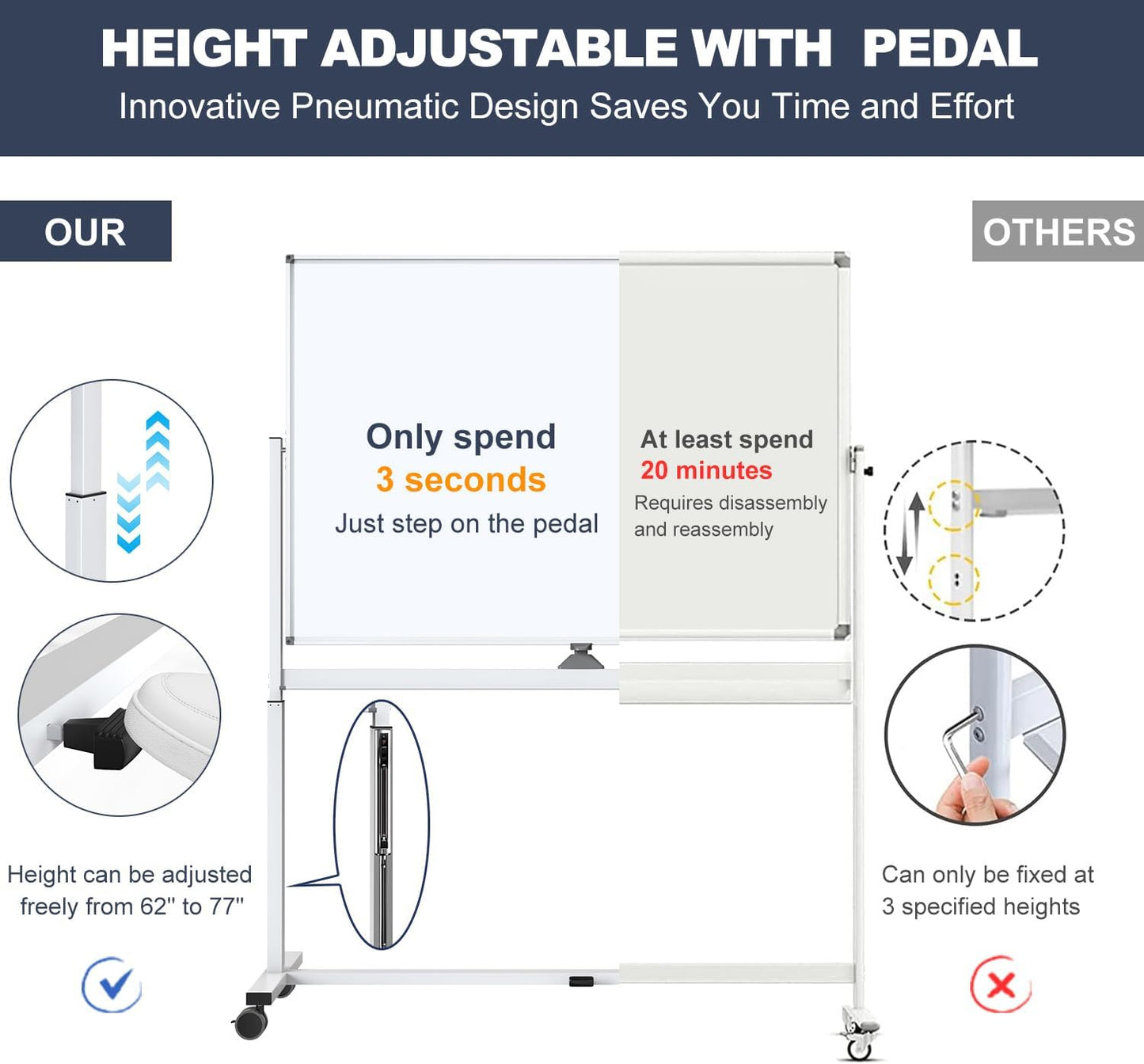 White Board on Wheels, 48 x 32 Inches Height-Adjustable Large Rolling Whiteboard, Mobile Magnetic Dry Erase Board with Stand, Double-Sided Standing Whiteboard for Office, Home, Classroom, School