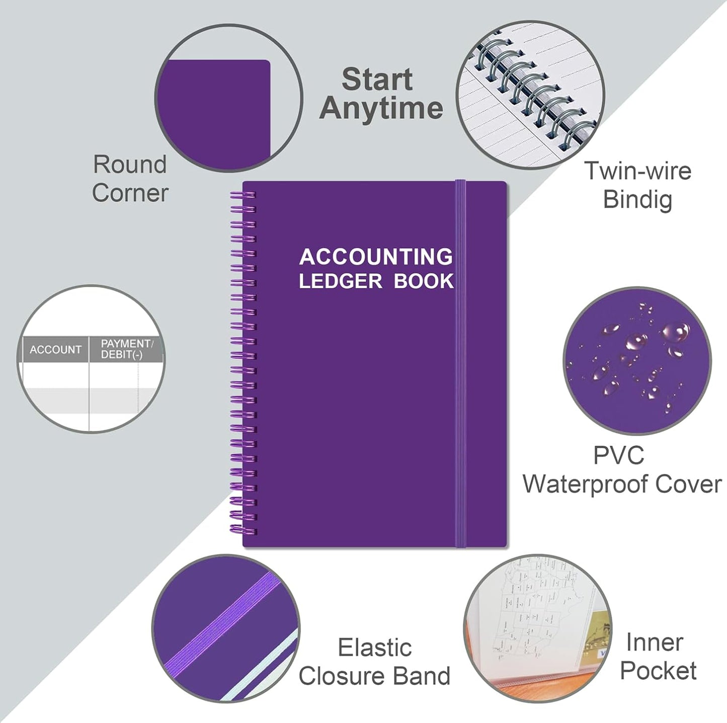 Accounting Ledger Book - A5 Ledger Book for Bookkeeping, Small Businesses & Personal Use, Expense Tracker Notebook for Tracking Money, Expenses, Deposits & Balance, 5.8" x 8.4", Purple