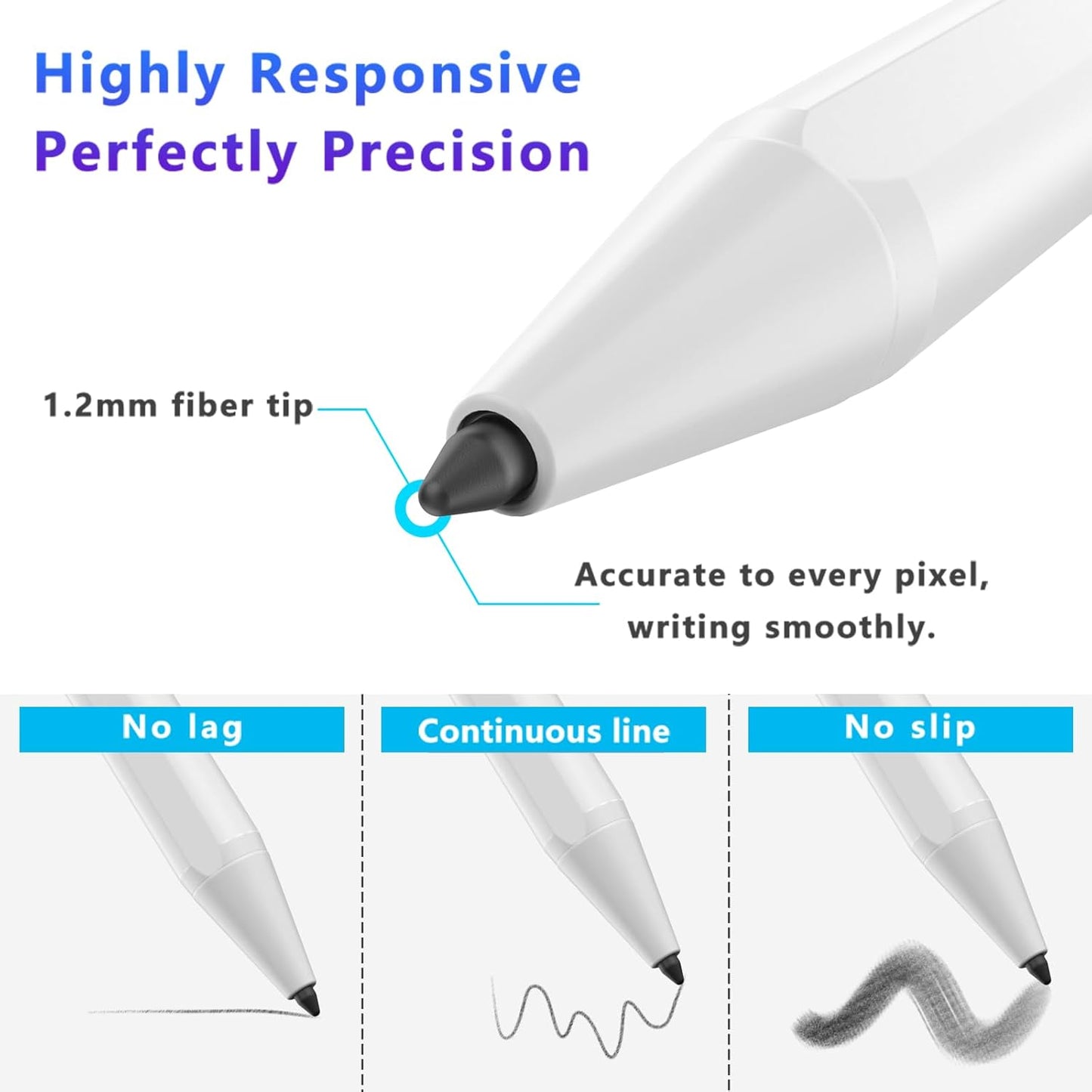 Stylus Pen for iPad (2018-2025) with Fast Charging & Palm Rejection, Pencil for Apple iPad 11th A16/10/9/8/7/6th, Pro 11“13”M4/12.9 inch, Air 11/13 inch M3 2025&M2 2024/5/4/3rd, Mini A17 Pro/6/5th