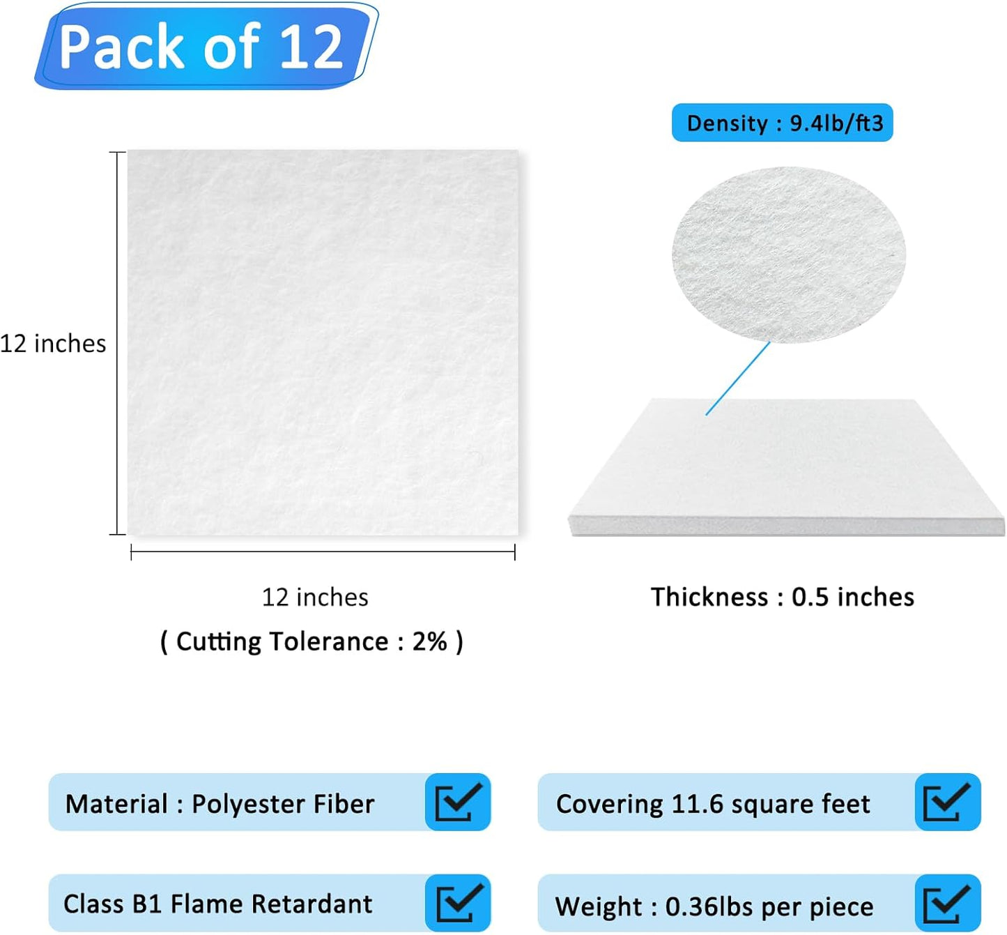 BXI Thickened Sound Absorbing Panels - 12 Pack 12 X 12 X 0.5 Inches Dense Acoustic Panels, Echo Noise Reducing Sound Panels, Tackable Studio Panels for Wall and Ceiling Acoustic Treatment (White)