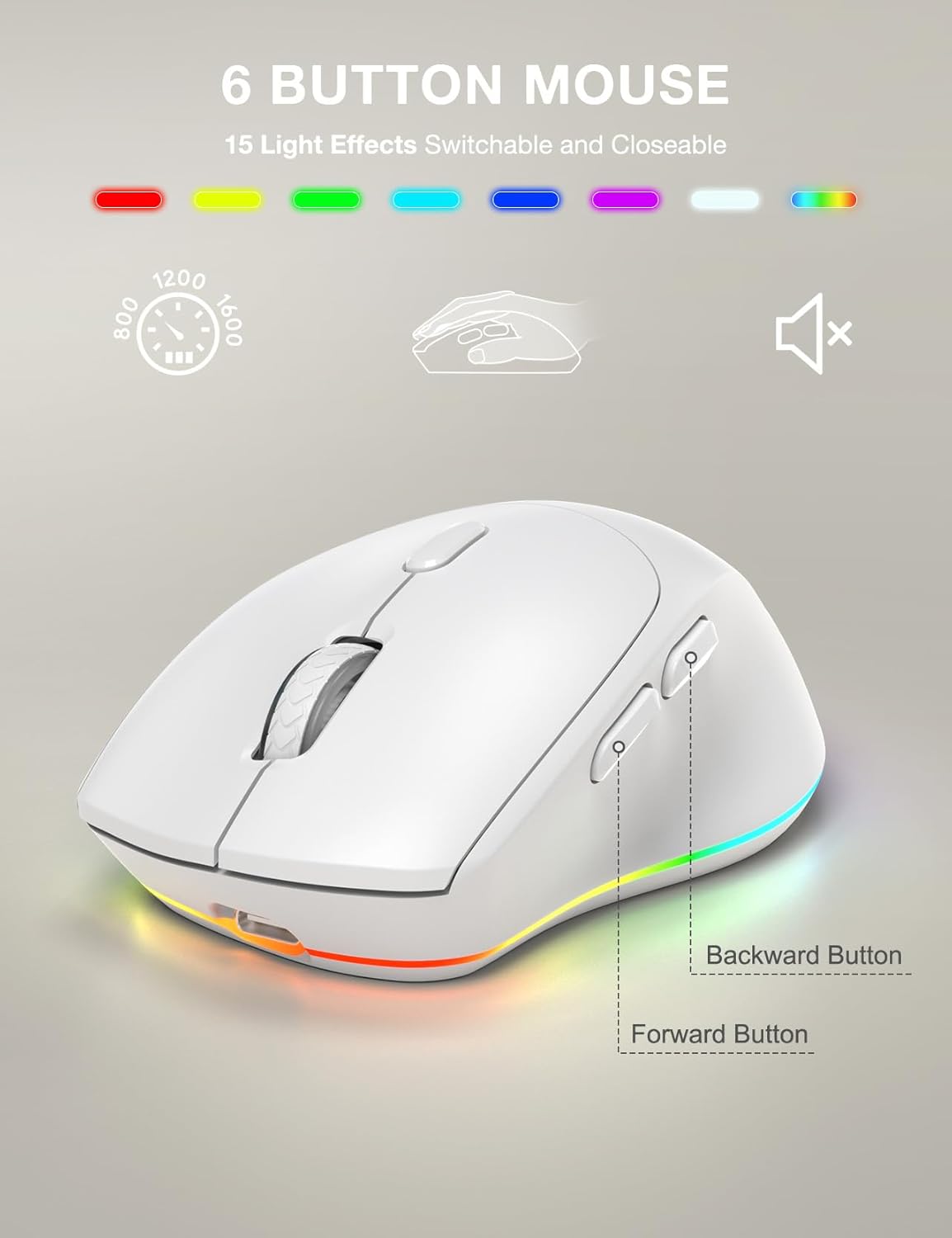 Wireless Keyboard and Mouse Backlits, Wrist Rest, LED Mouse, Rechargeable Ergonomic Keyboard with Phone Holder, Silent Light Up Combo for Computer, Mac, PC, Laptop, Chromebook (White)