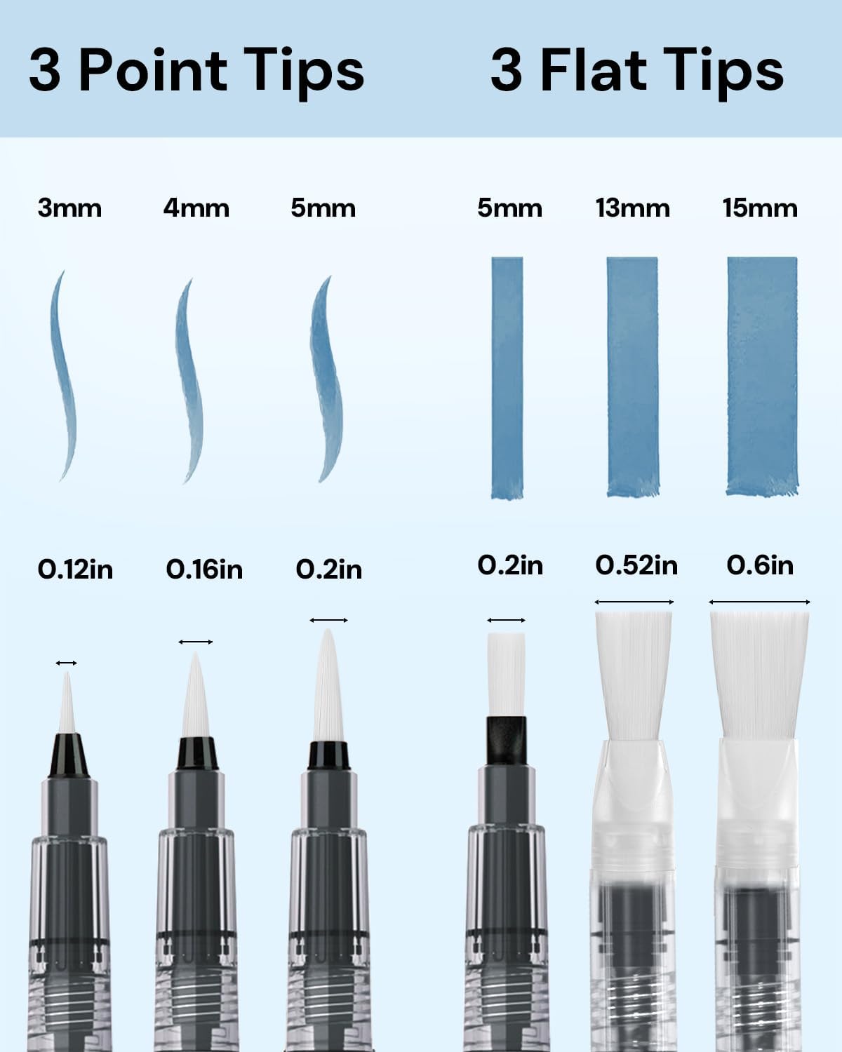 JusArt Water Brush Pens 6-Pack Leak-Proof Refillable Watercolor Pens for Acrylic and Gouache Painting - Includes Pointed & Flat Tip Styles - Portable Water Brushes for Artists, Beginners, Kids