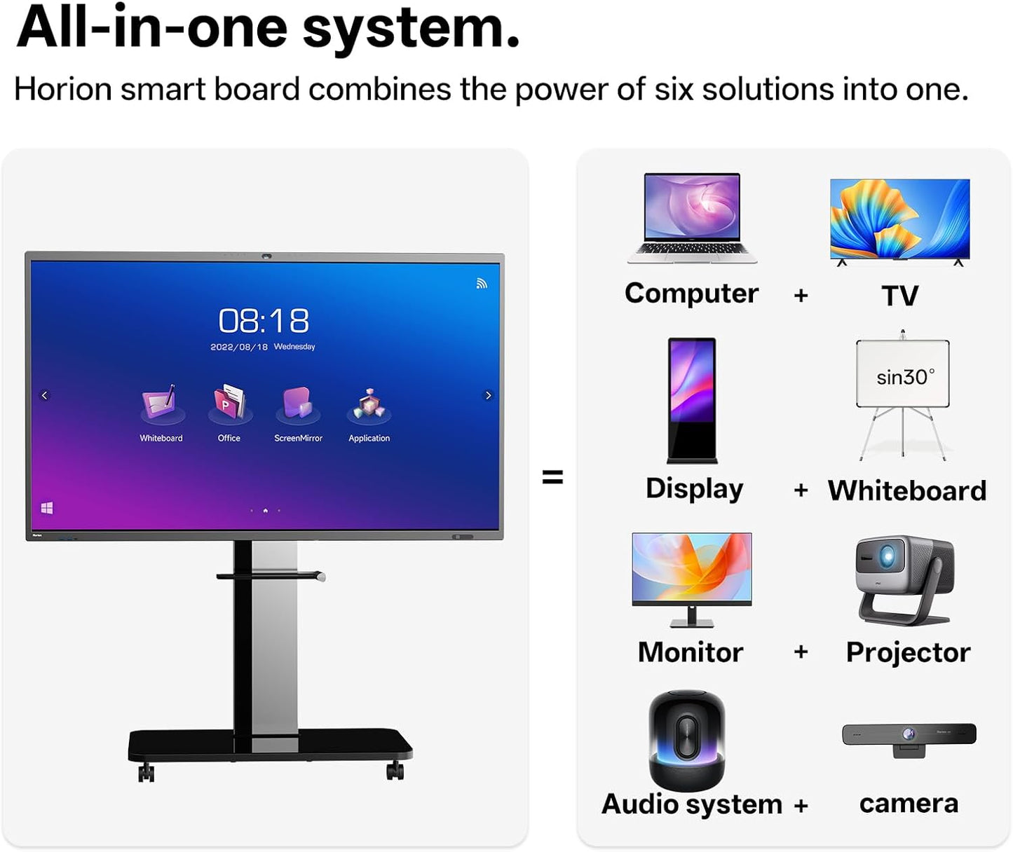 HORION Smart Board, 75" UHD Digital Whiteboard with 48MP Camera, Google EDLA-Certified Android 13， Electronic All-in-One Computer for Office and Classroom (Board & Wall Mount Only)