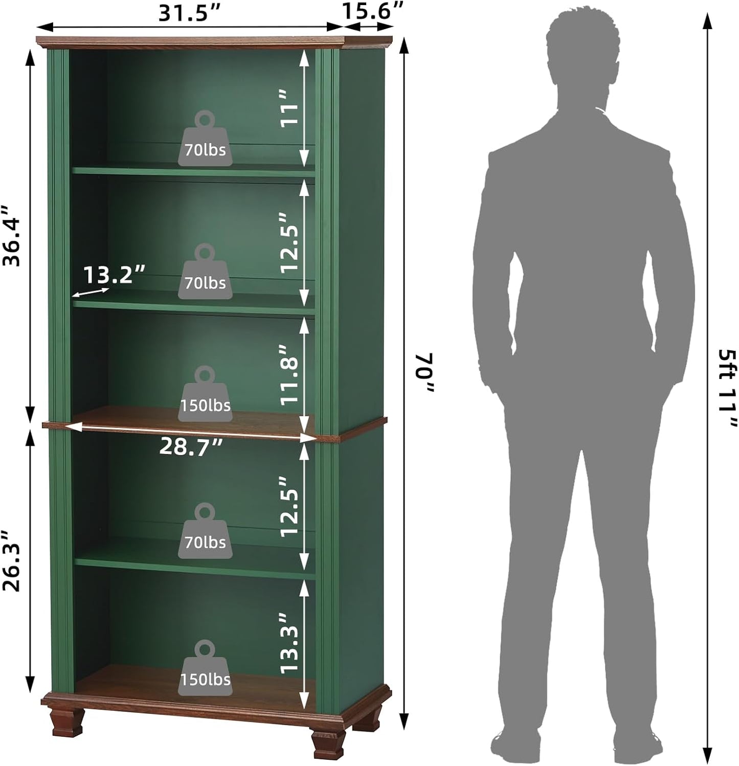 70" Tall Green Bookshelf,5 Tier Wooden Book Shelf with Adjustable Shelves & Wood Legs,Free Standing Farmhouse Bookcase with Open Display Storage,Vintage Bookshelves for Library, 3PCS