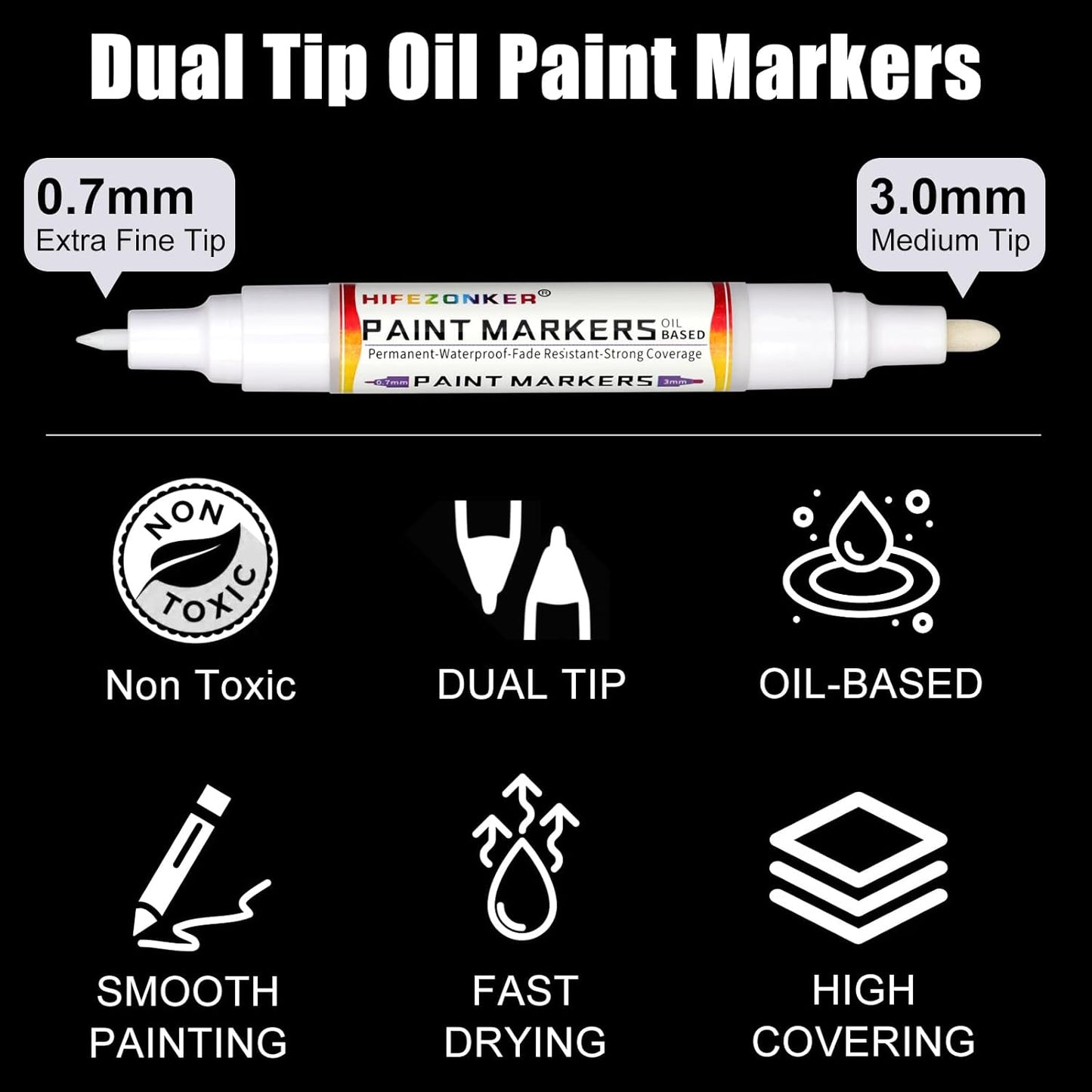 White Paint Pen Marker - 2 PCS Dual Tip Oil Based Permanent Markers, Extra Fine and Medium Tip (0.7mm & 3mm), Quick Drying, Waterproof, for Fabric