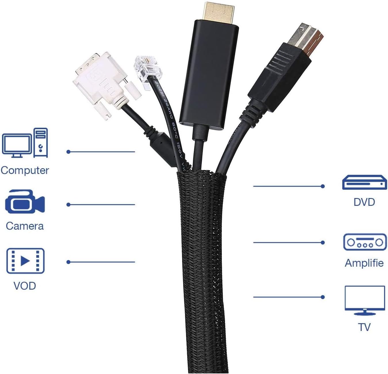 1/4 Inch-25ft Cable Management Sleeve - Flexible Wire Organizer System with Zipper for Home Office TV Computer, Durable Cord Cover Protector, Black