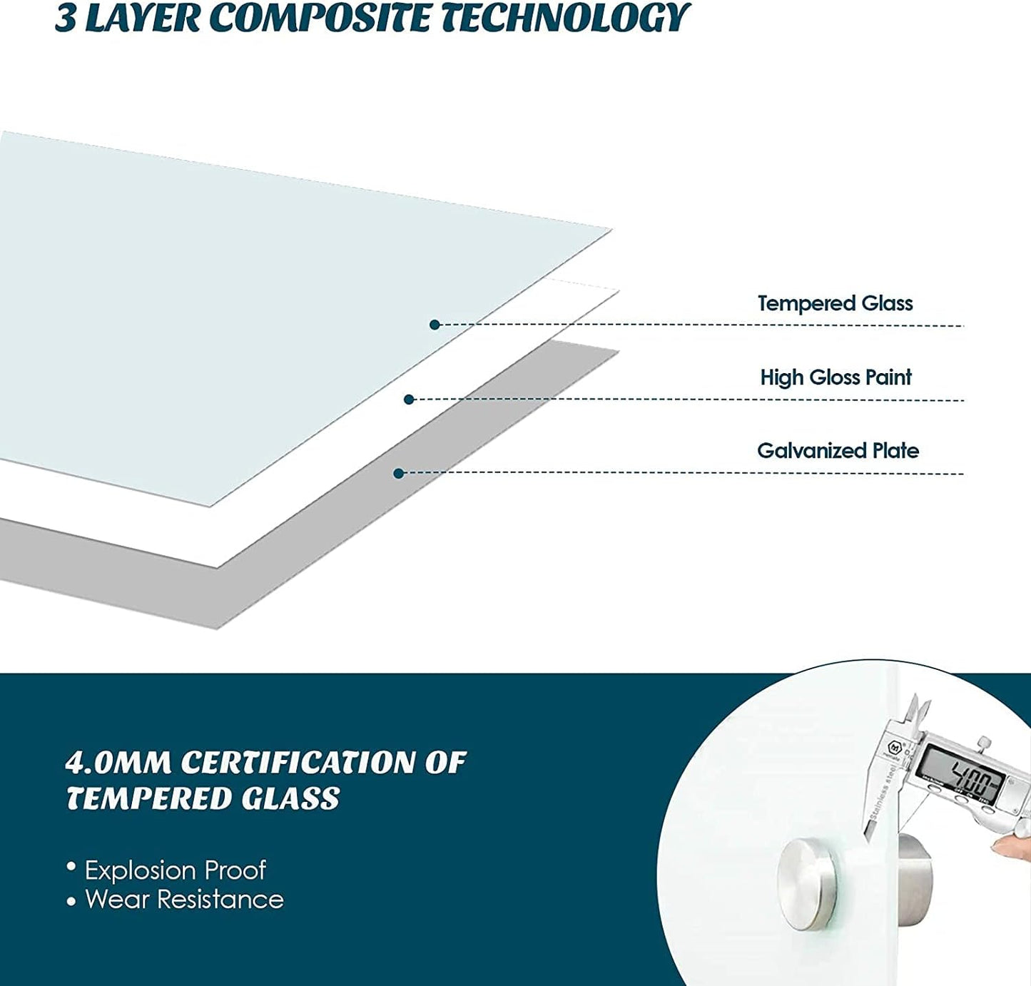 J&J worldwide Glass Dry Erase Board 23 x 35, Whiteboard Magnetic, Large Frameless White Boards for Walls, Includes Magnets, Marker Tray, Eraser for Office, Home, School