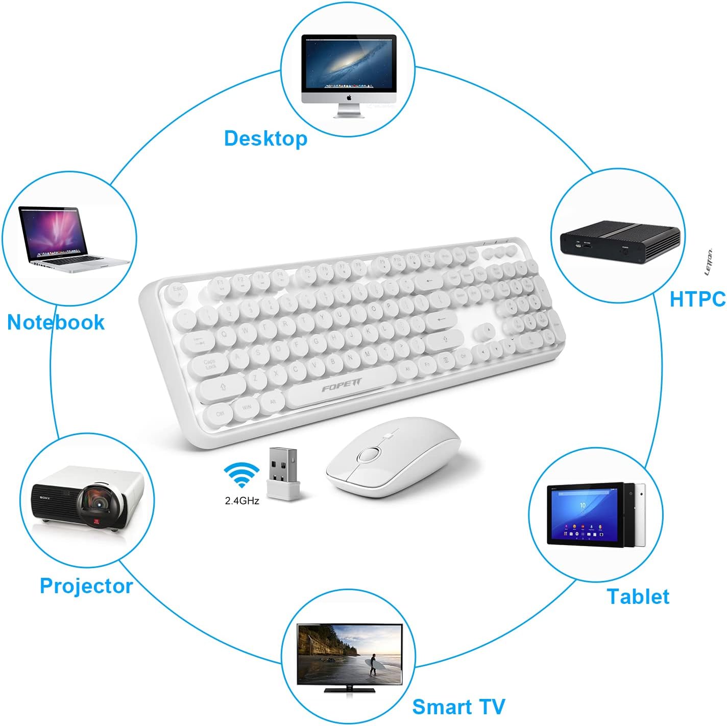 FOPETT Wireless Keyboard and Mouse Combo, 104 Keys Full-Sized 2.4 GHz Round Keycap Colorful Keyboards, USB Receiver Plug and Play, for Windows, Mac, PC, Laptop, Desktop (White)