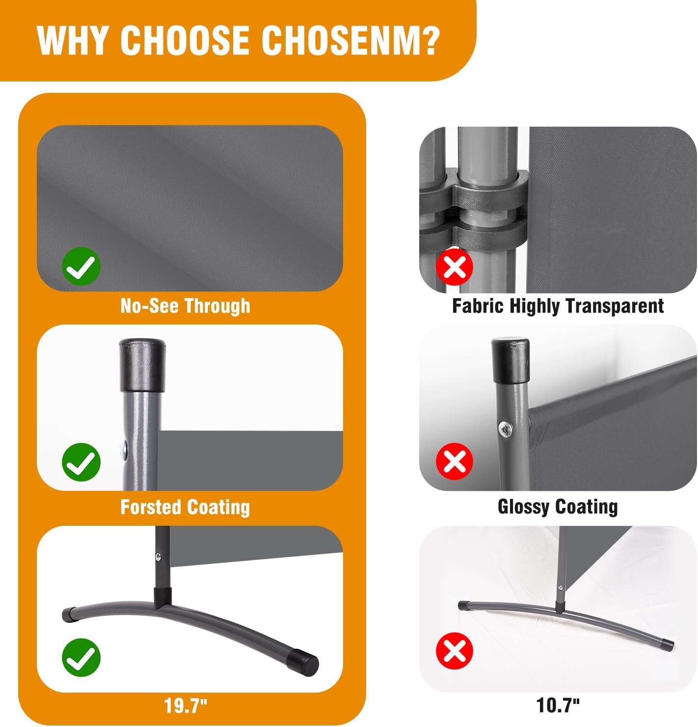 4 Panel Folding Privacy Screens, 6 FT Tall Wall Divider with Metal Frame, Freestanding Room Divider for Office Bedroom Study (4 Panel, Grey)